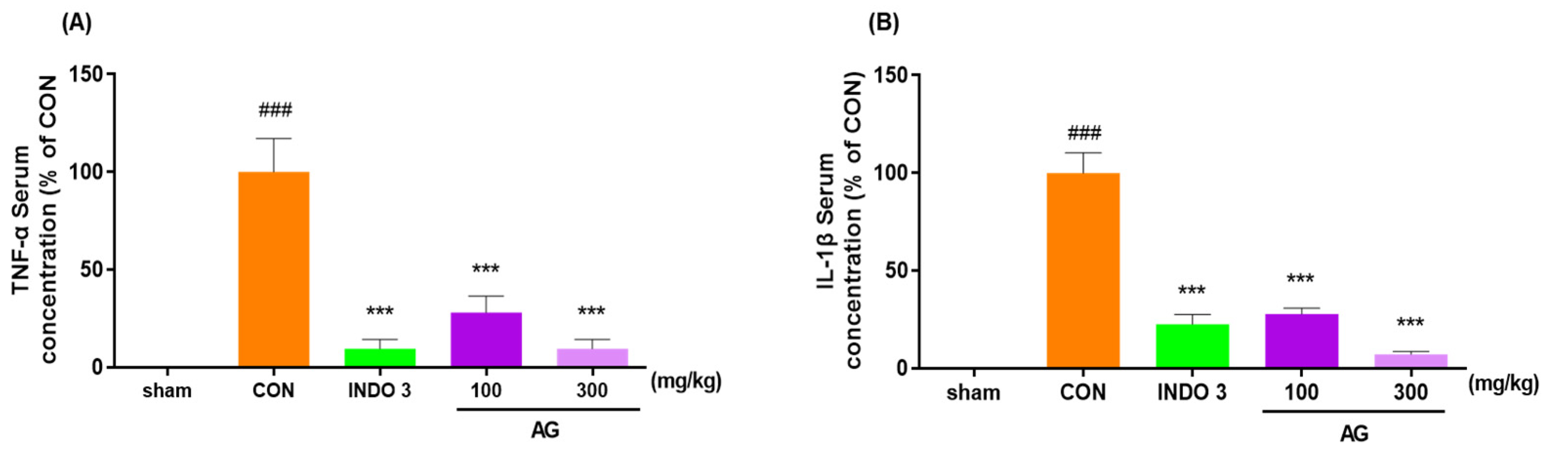 Nutrients 16 02435 g004