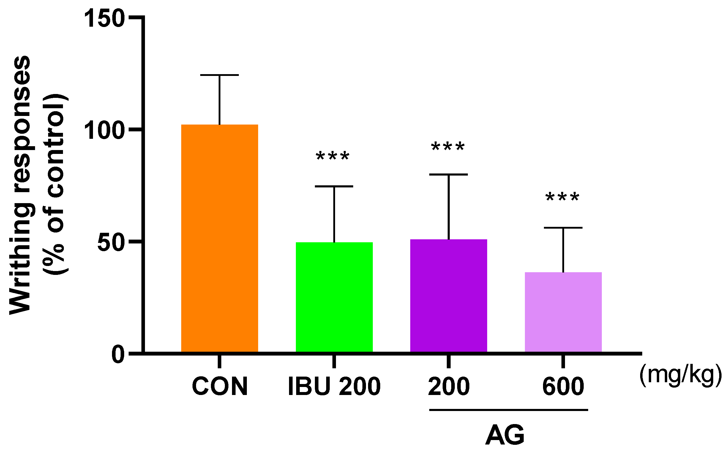 Nutrients 16 02435 g005