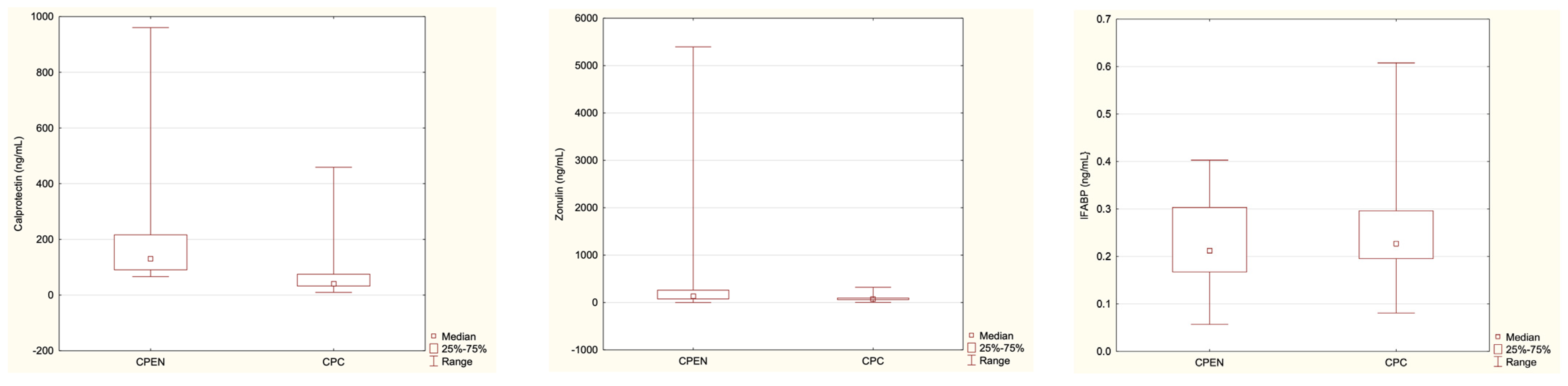 Nutrients 16 02447 g001