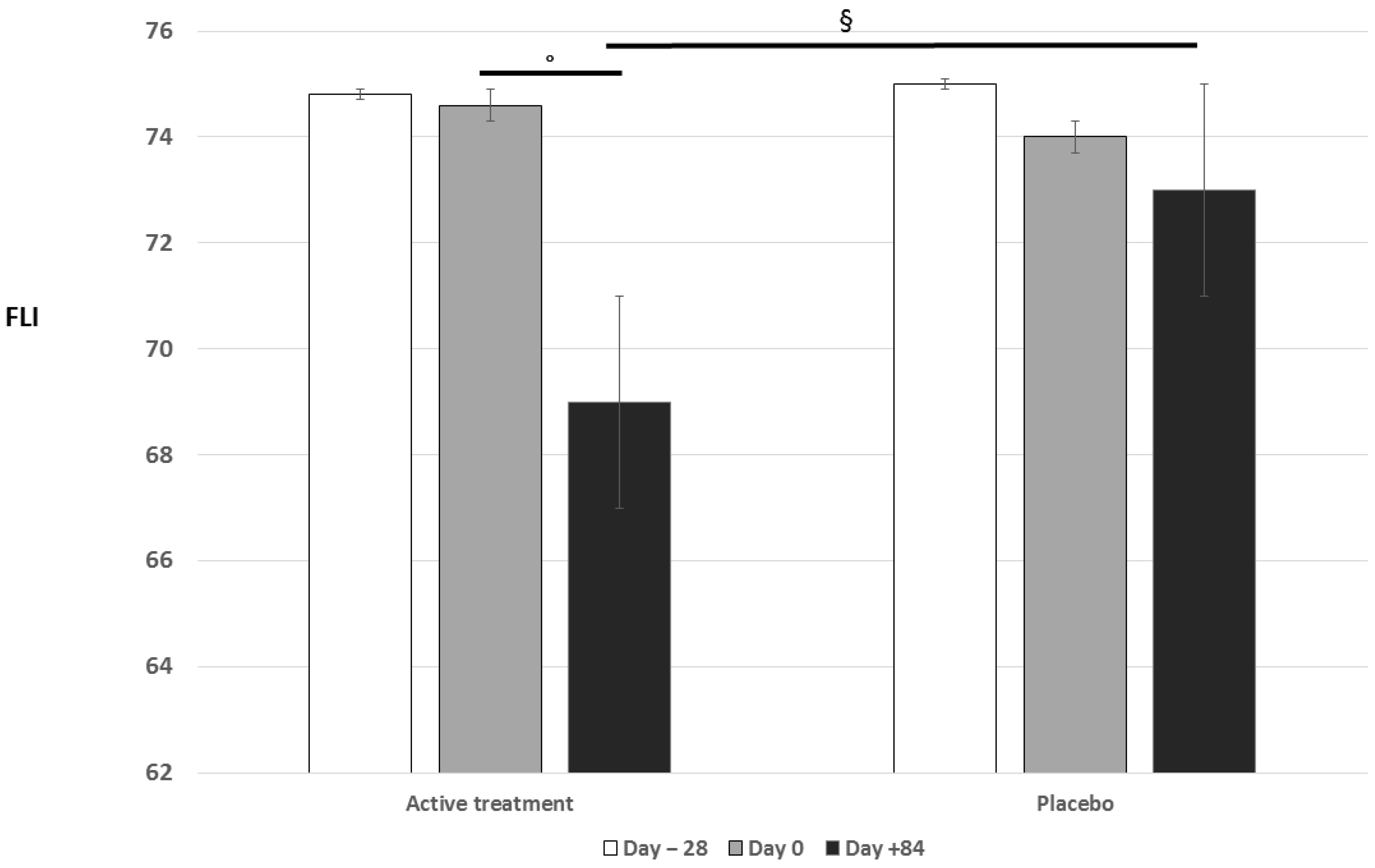 Nutrients 16 02454 g002