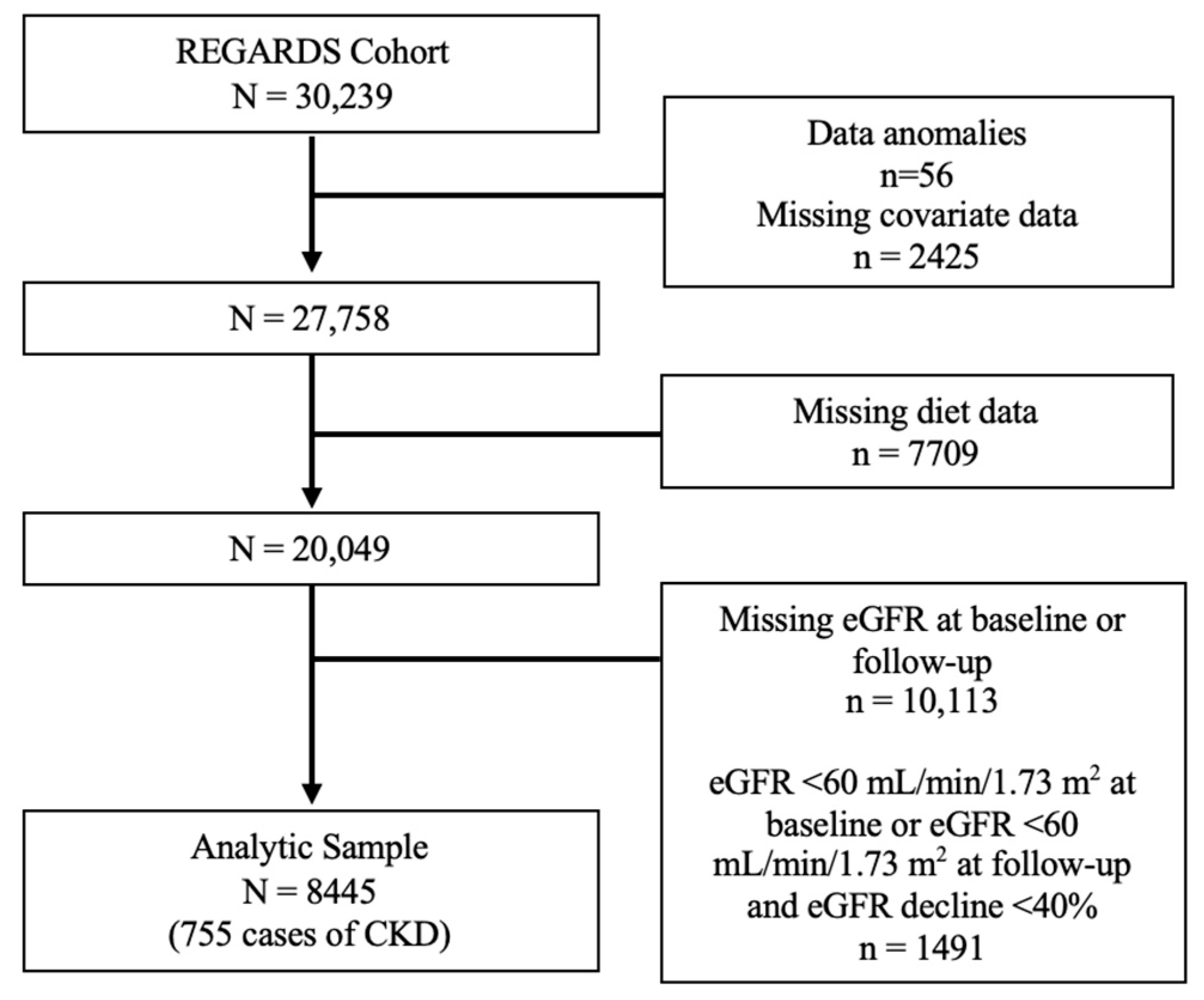 Nutrients 16 02458 g001
