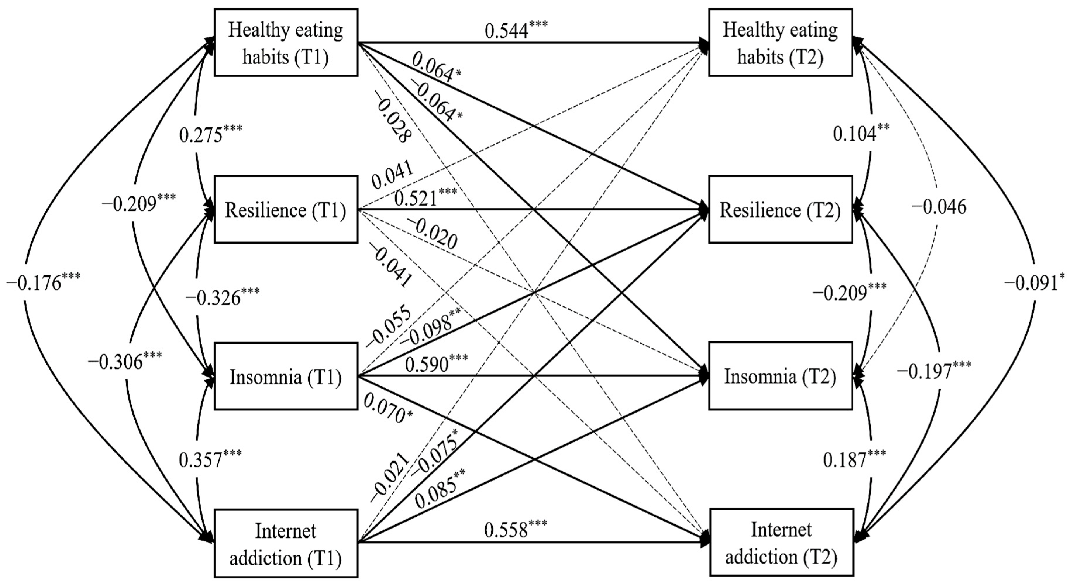Nutrients 16 02470 g001