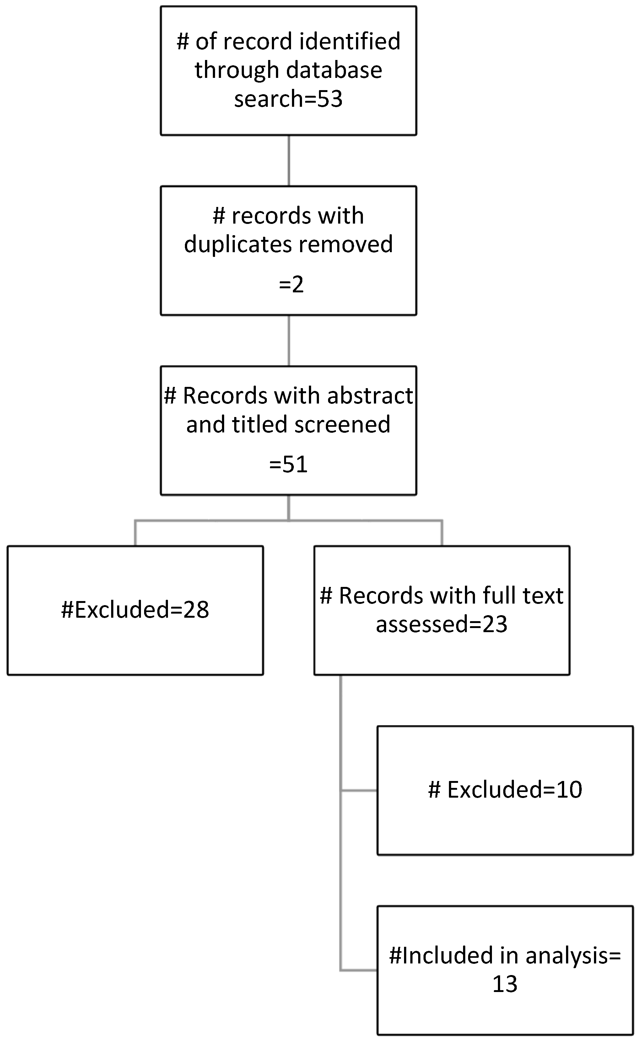 Nutrients 16 02484 g001