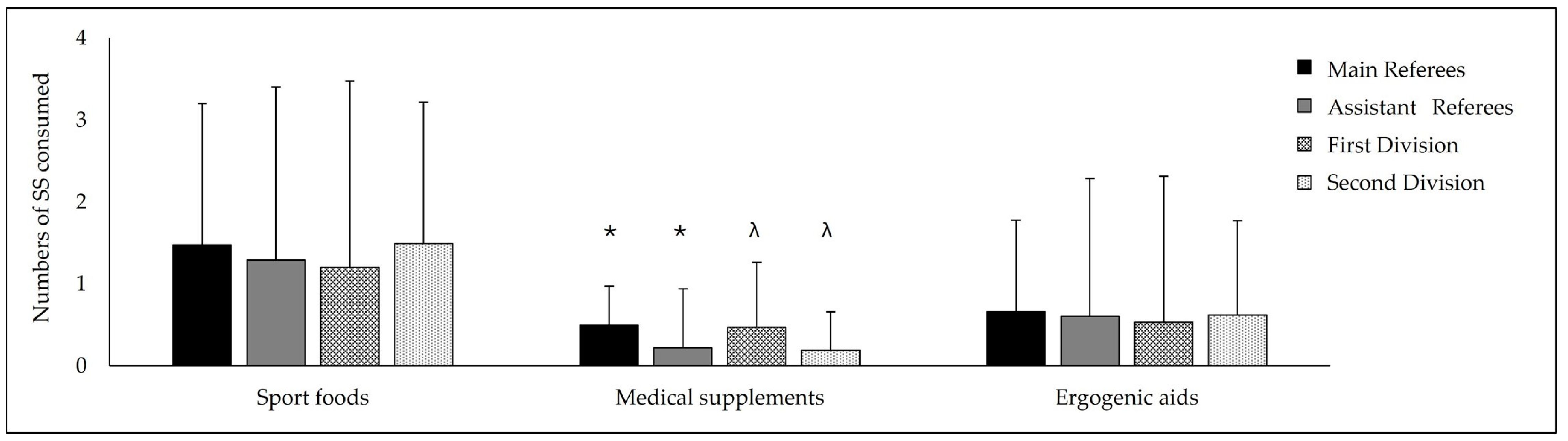 Nutrients 16 02486 g001