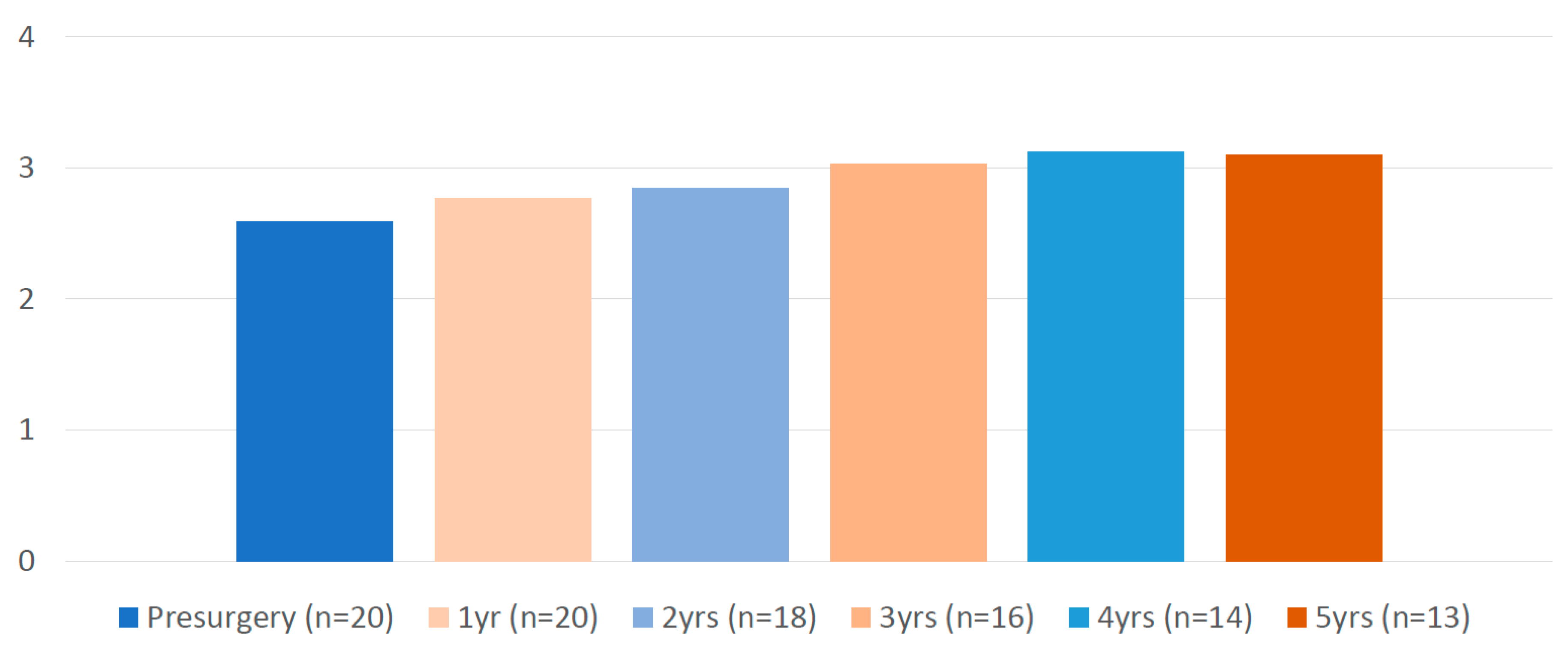 Nutrients 16 02487 g002