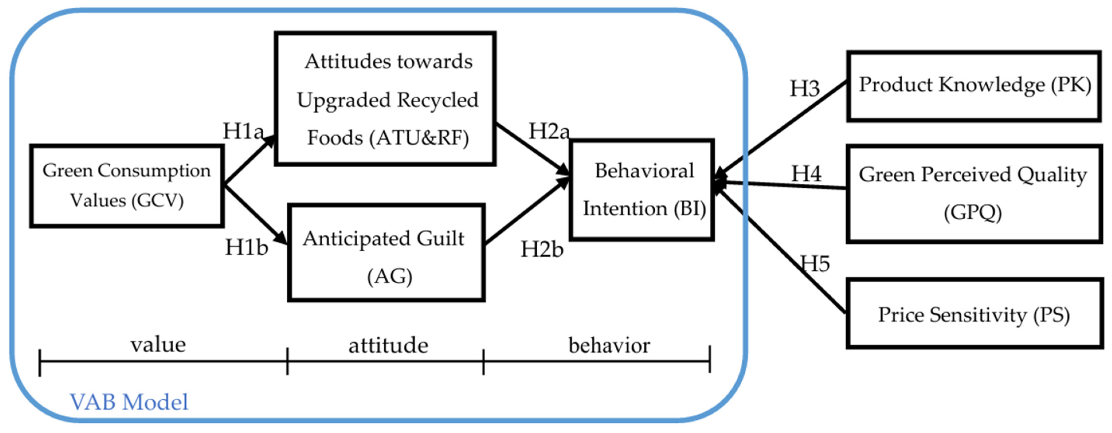 Nutrients 16 02501 g001
