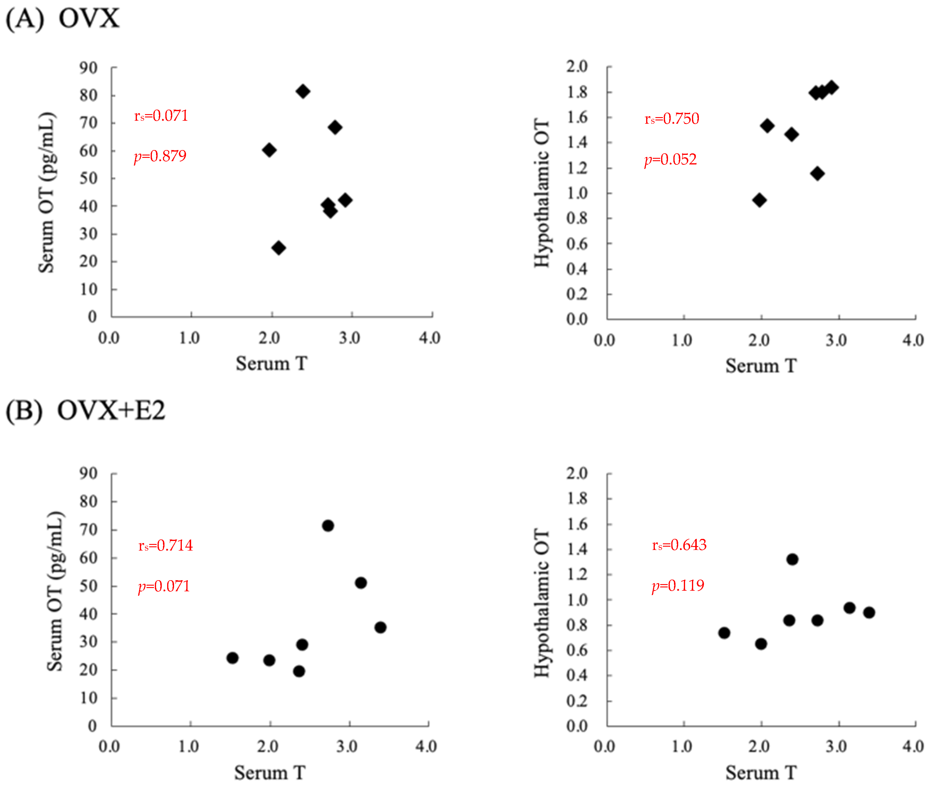 Nutrients 16 02533 g003