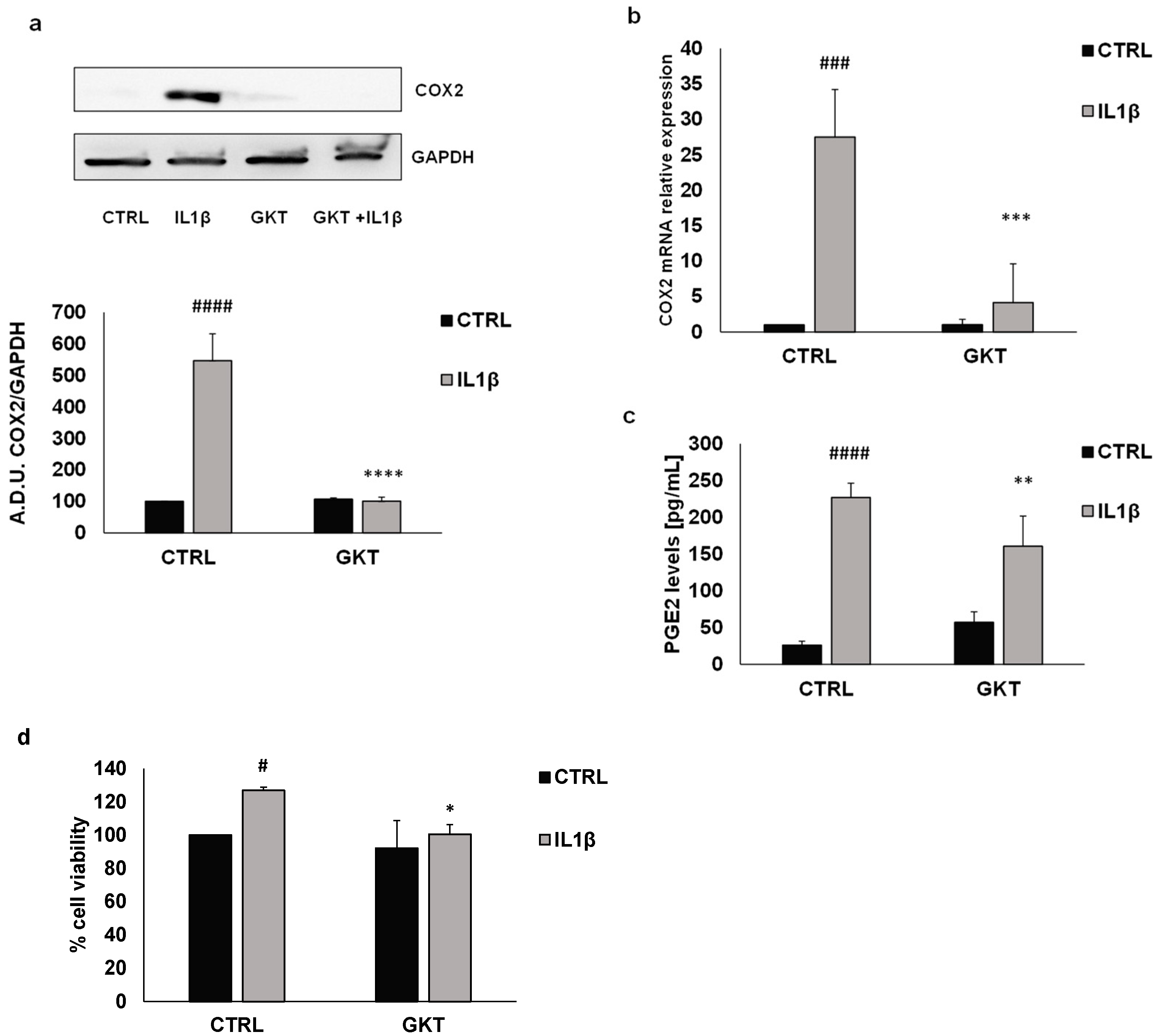 Nutrients 16 02534 g006