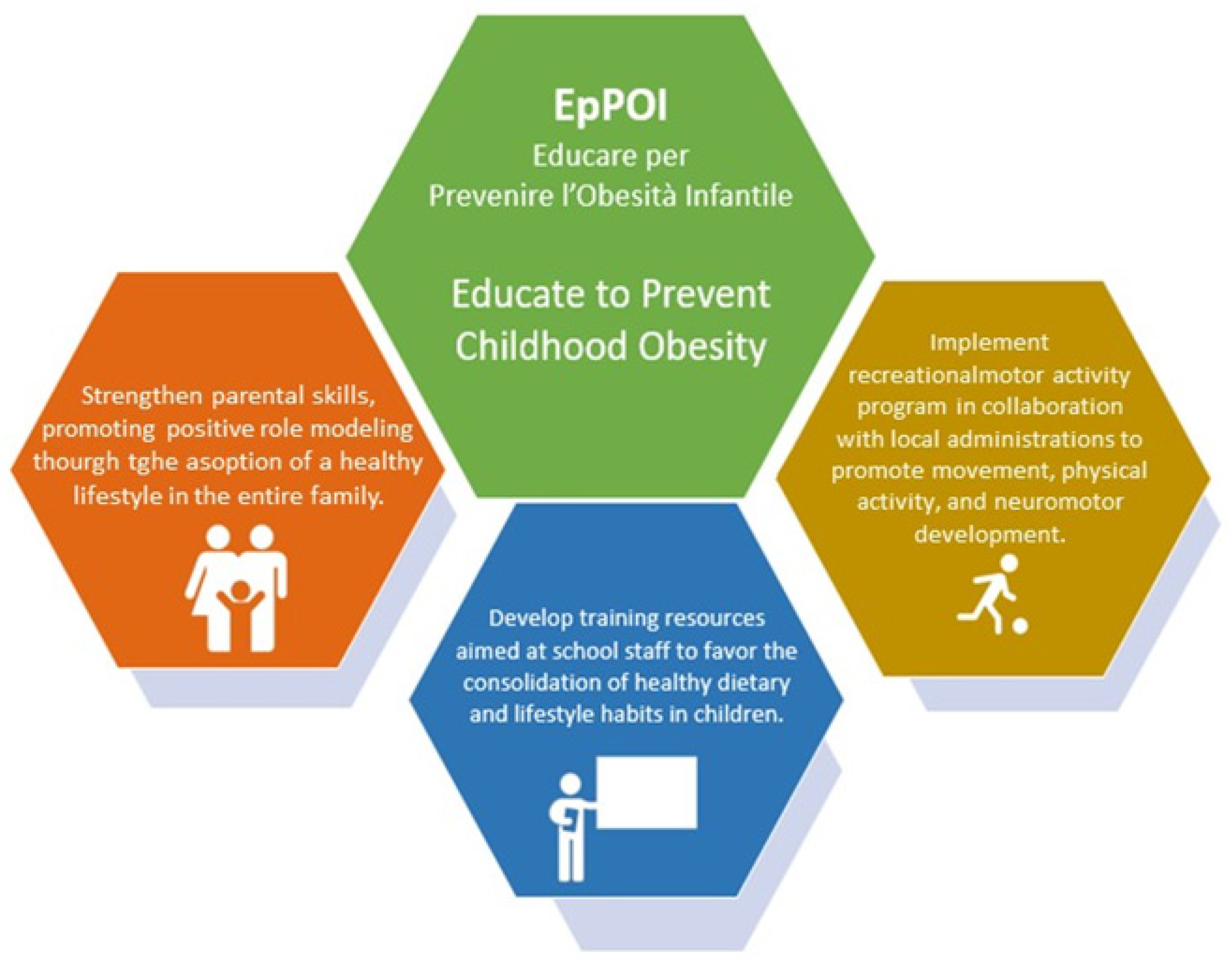 Nutrients 16 02538 g001