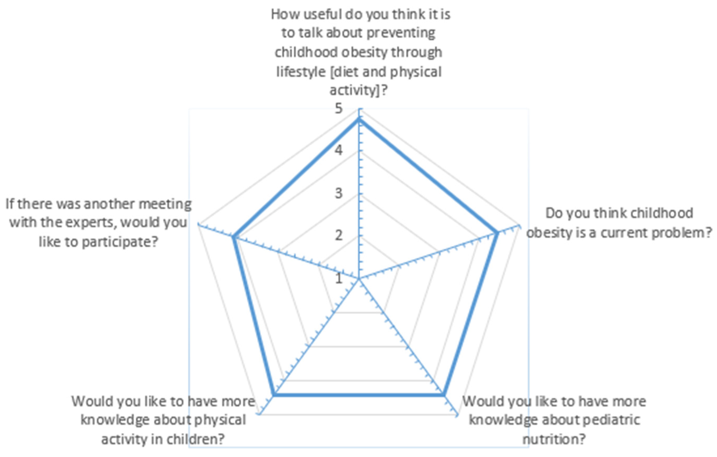 Nutrients 16 02538 g002