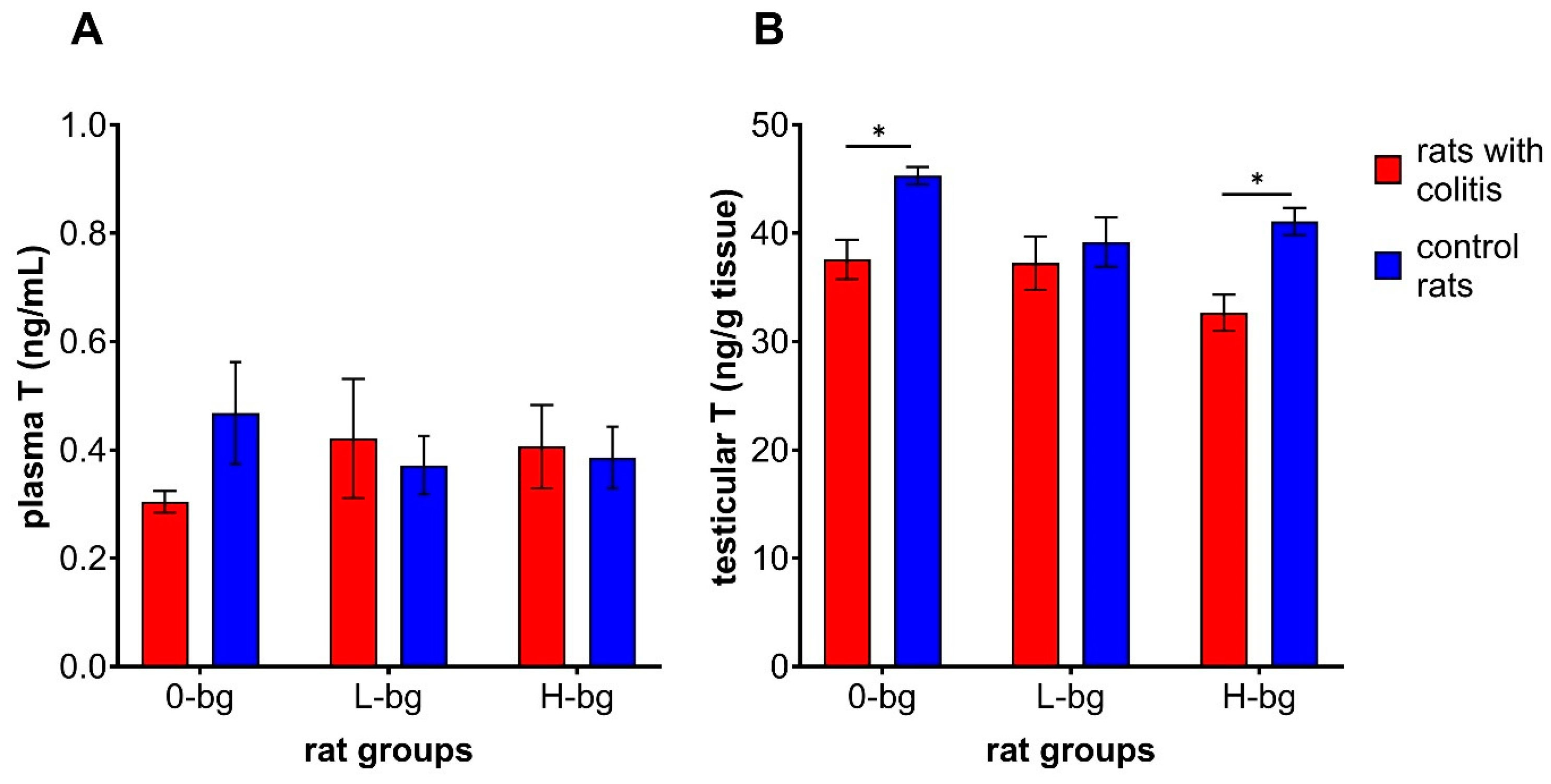 Nutrients 16 02546 g002
