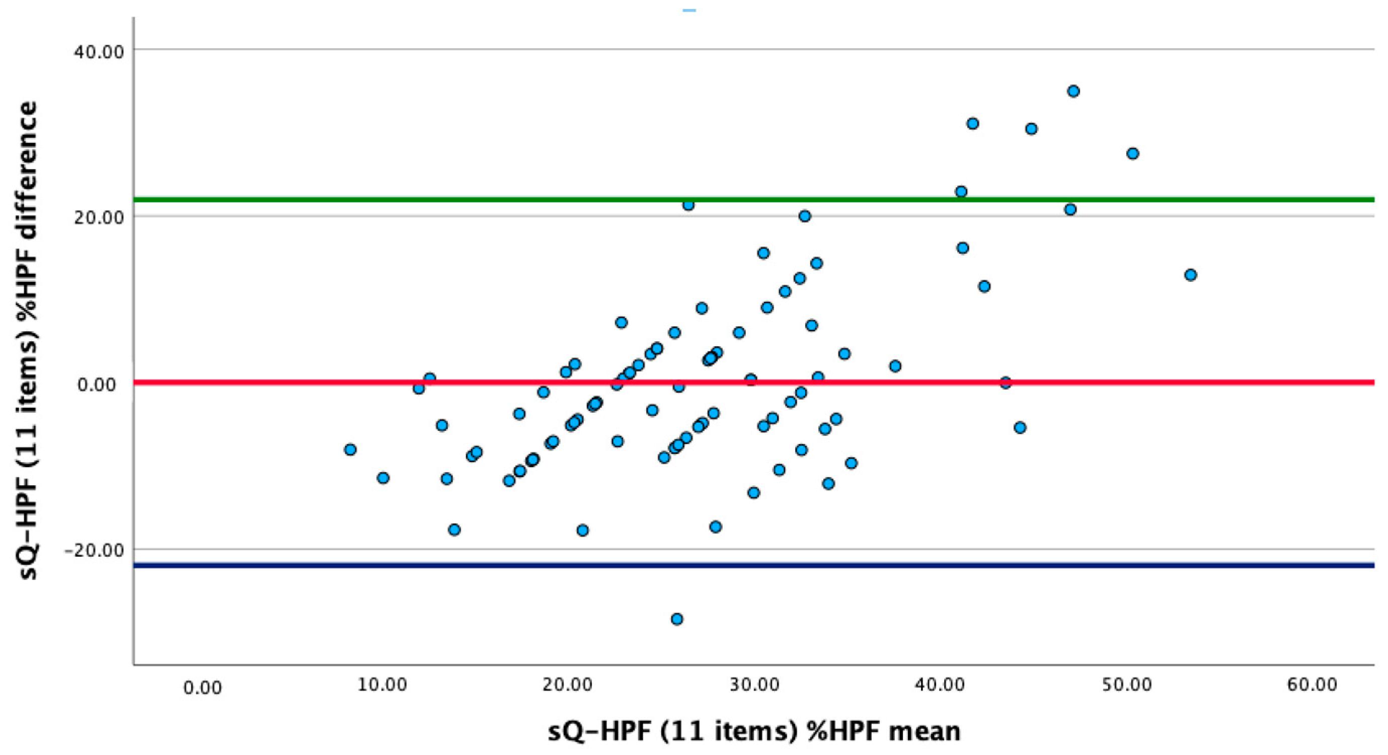 Nutrients 16 02552 g001