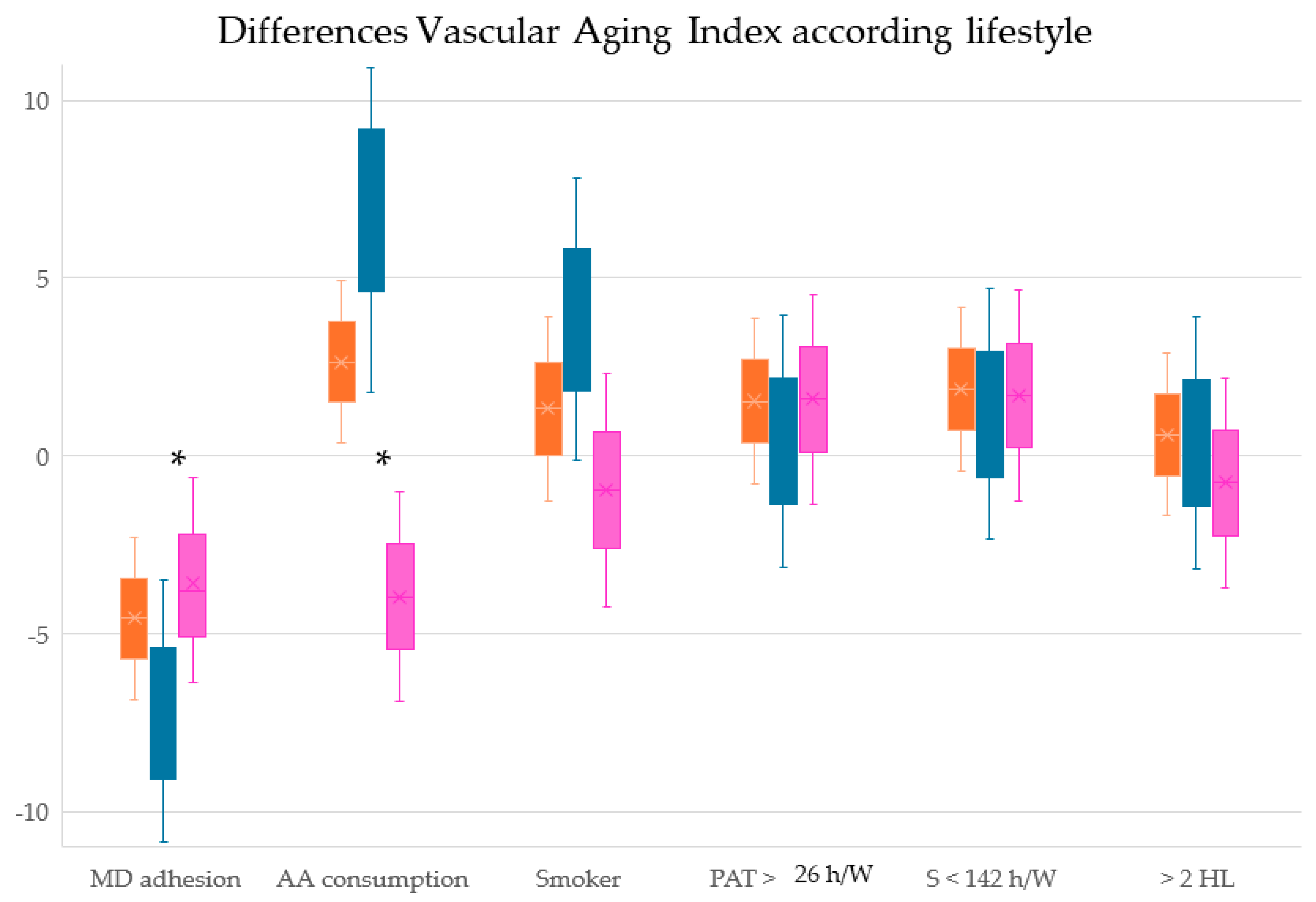 Nutrients 16 02565 g004 Nutrients 16 02565 g004