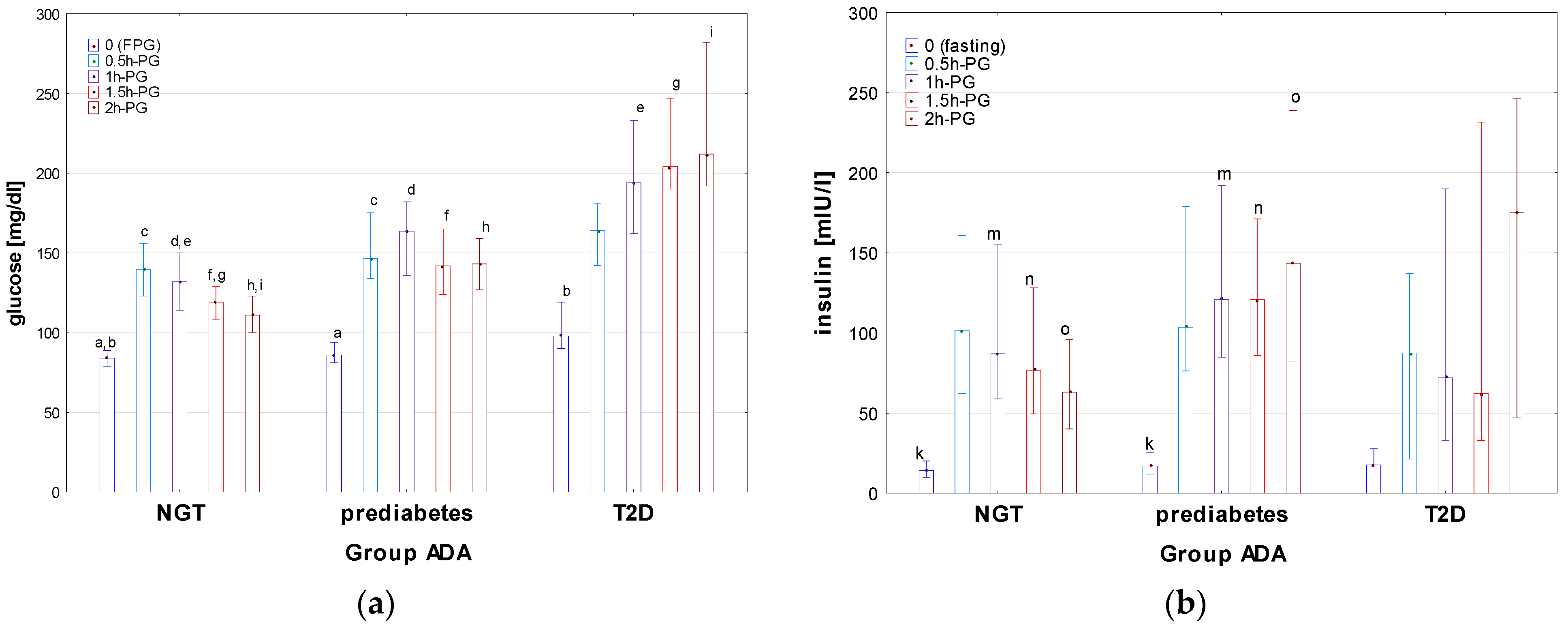 Nutrients 16 02568 g004