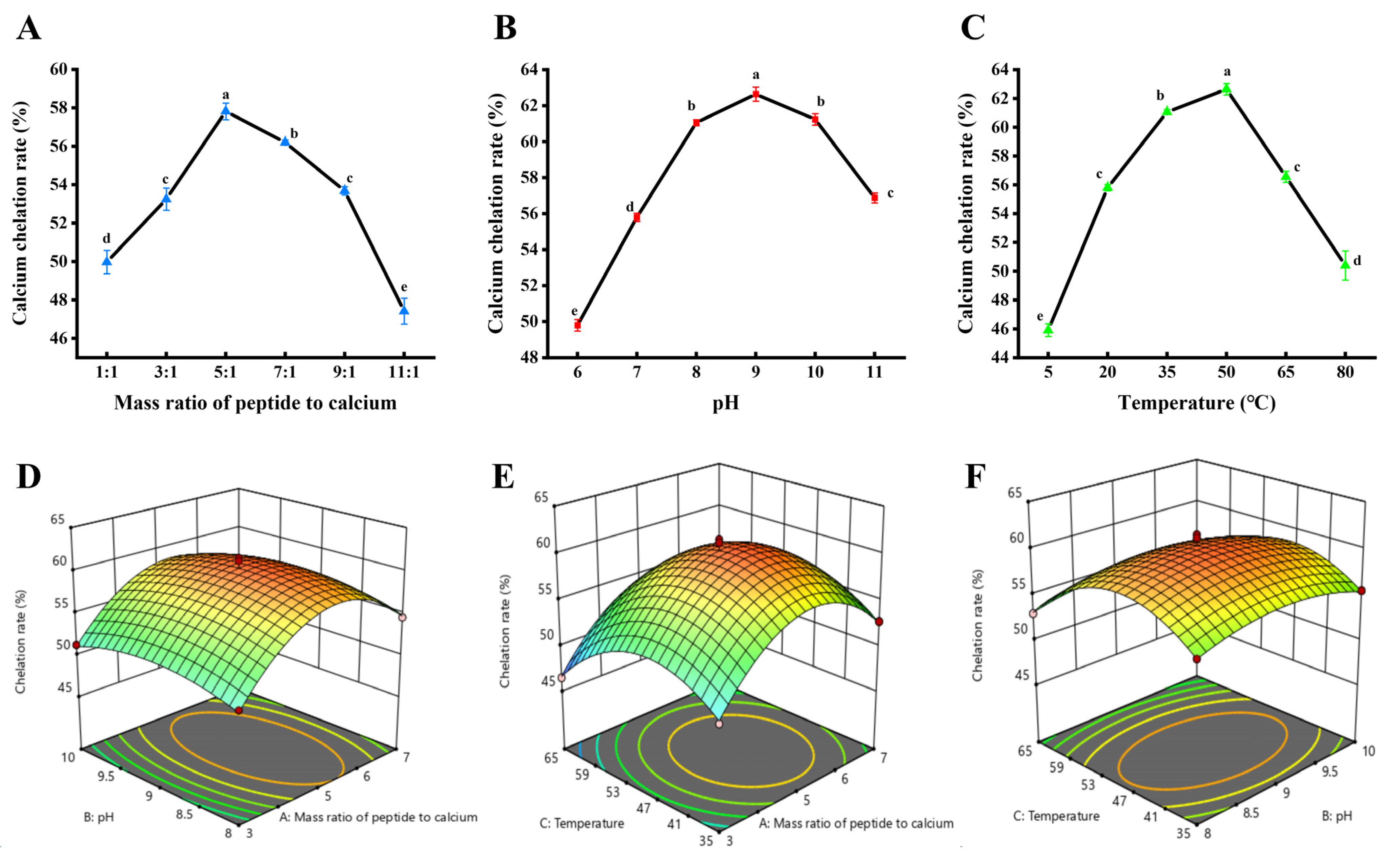 Nutrients 16 02585 g002