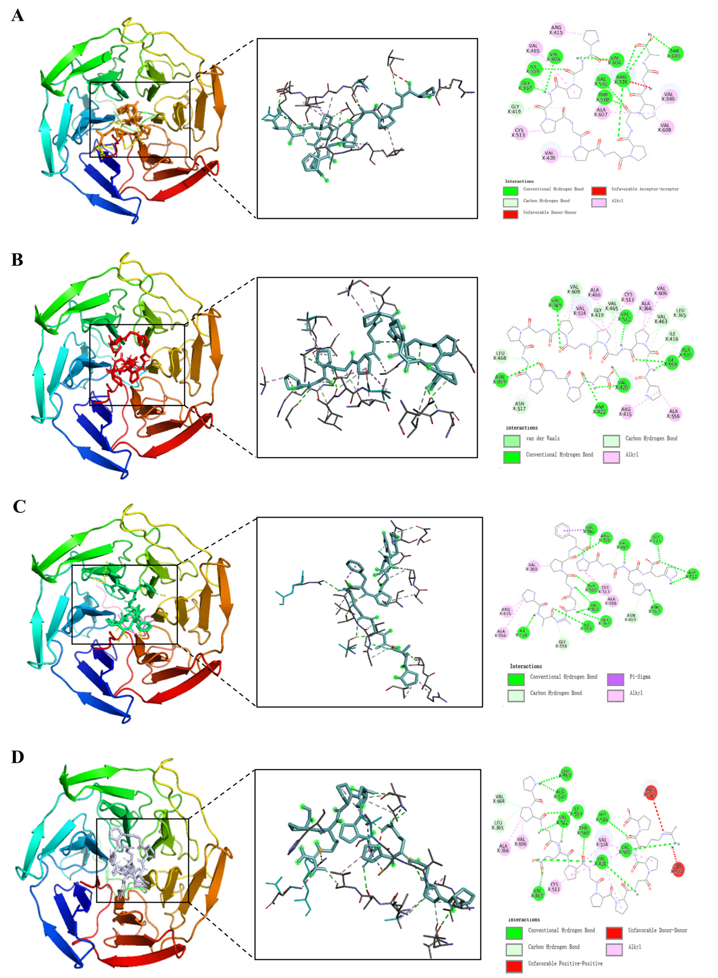 Nutrients 16 02585 g007