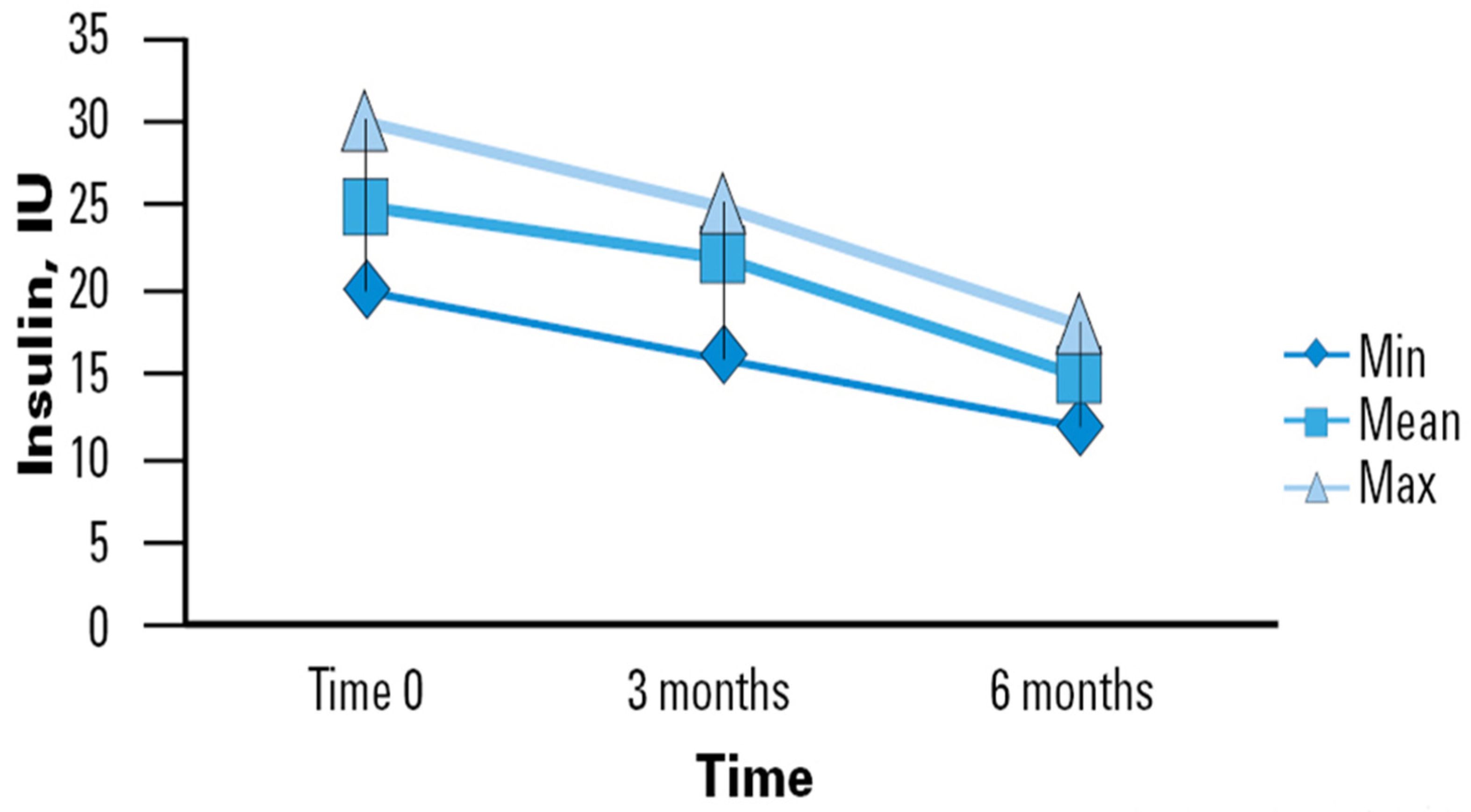 Nutrients 16 02602 g001