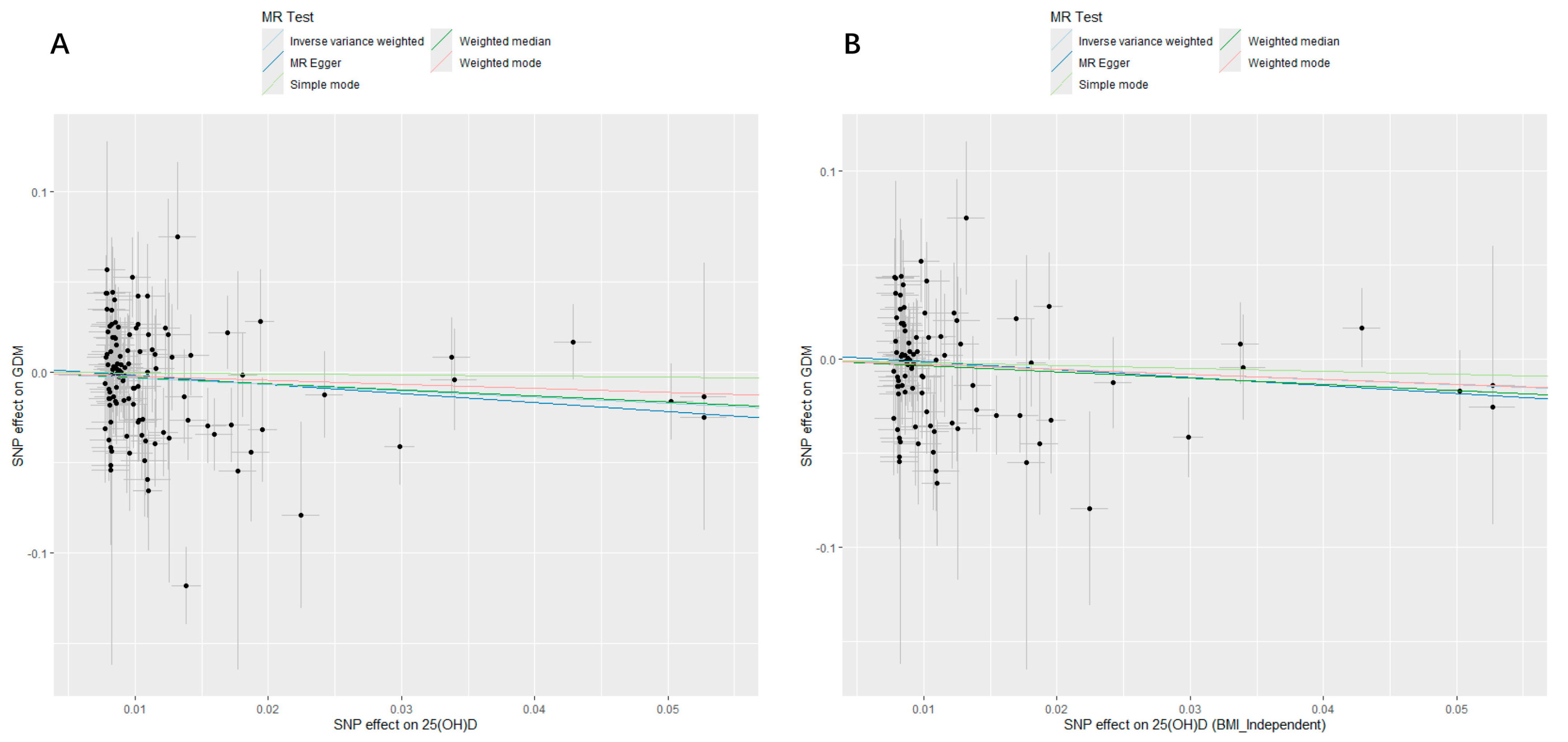Nutrients 16 02603 g002