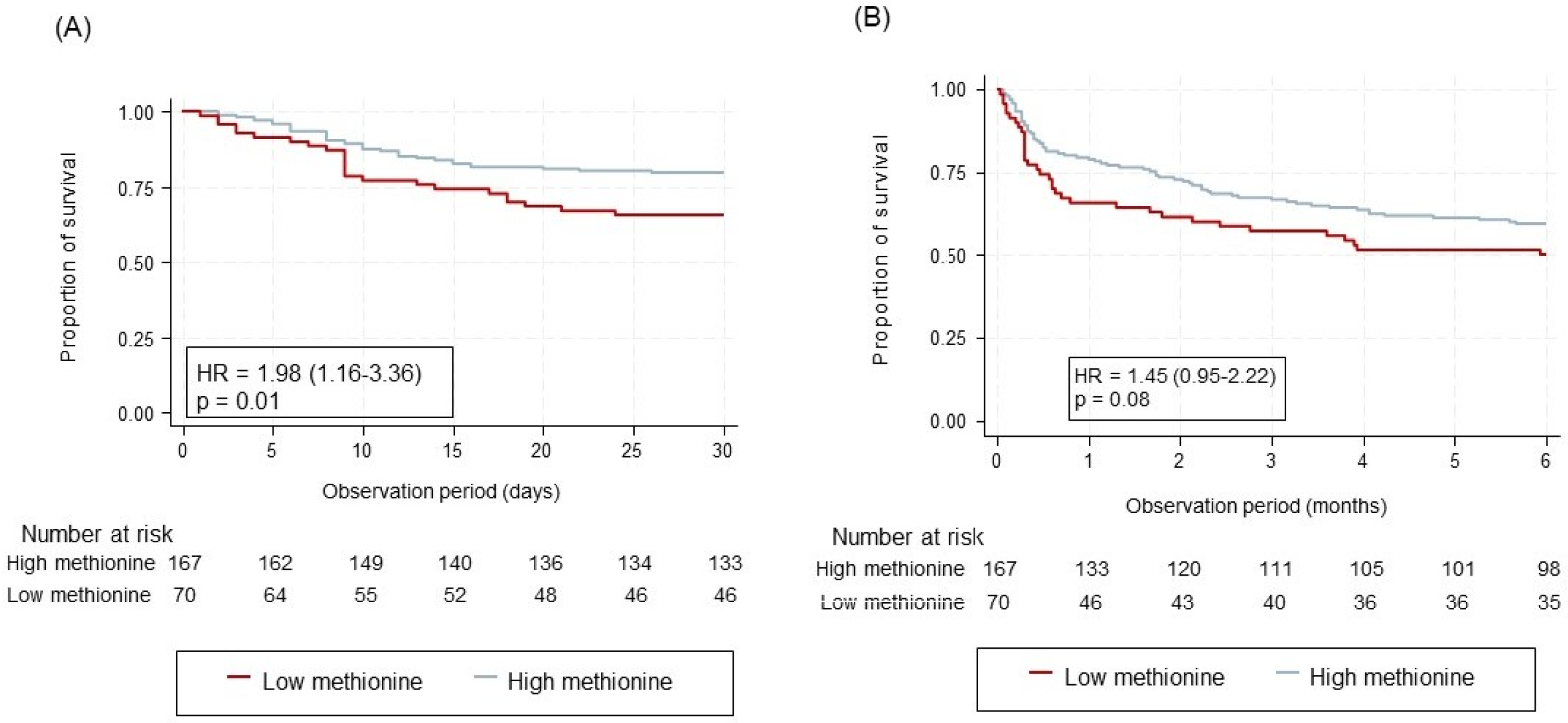 Nutrients 16 02608 g001