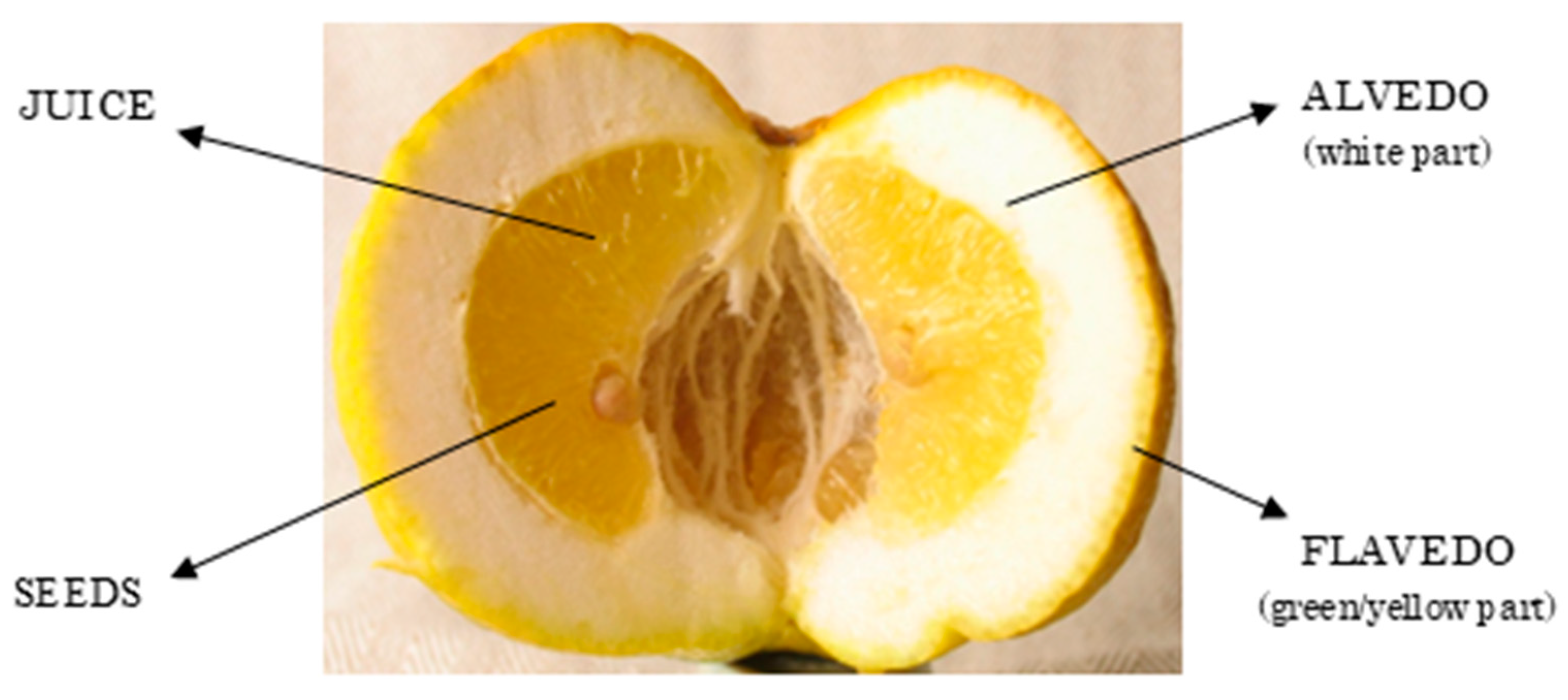 Nutrients 16 02619 g003