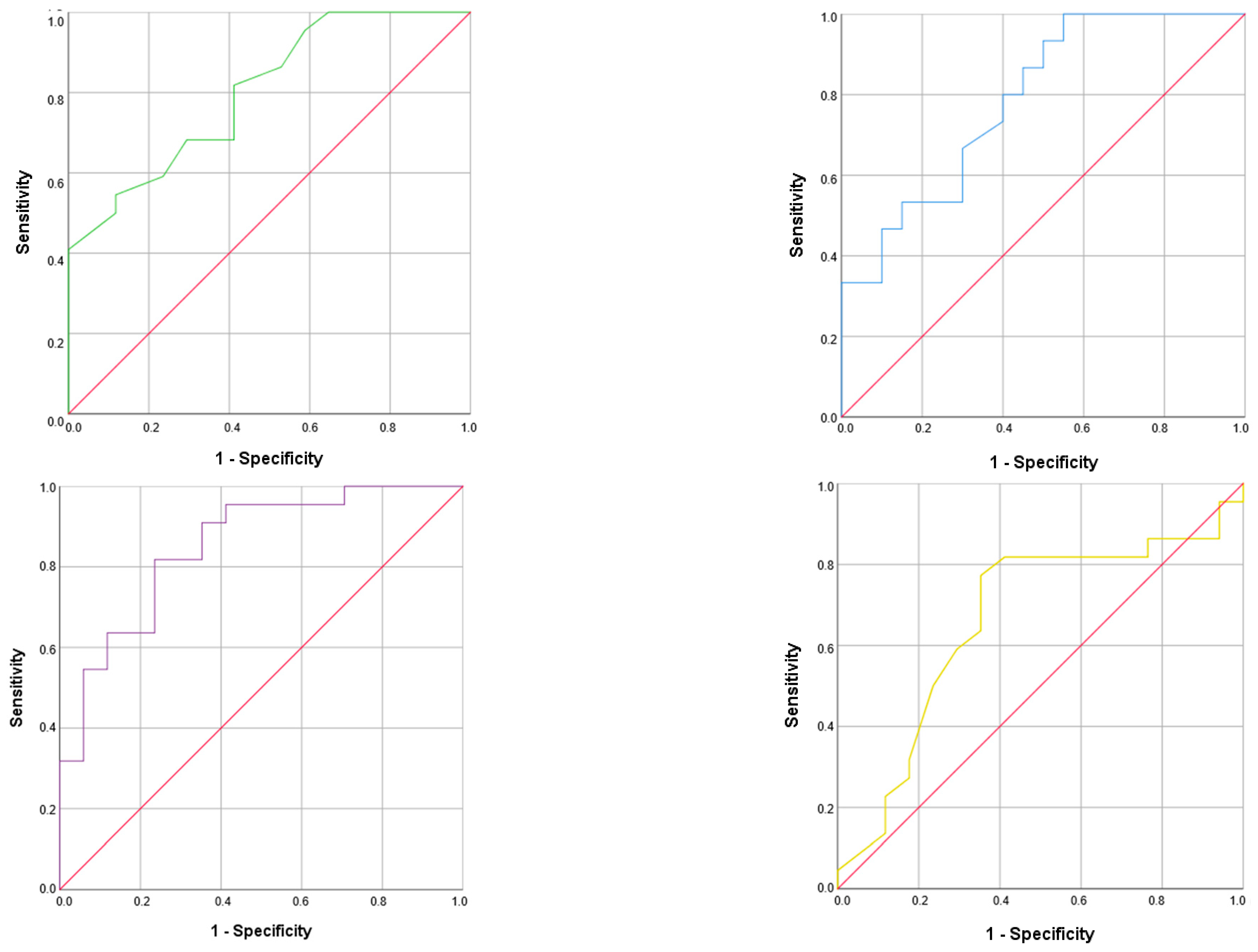 Nutrients 16 02625 g002 Nutrients 16 02625 g002