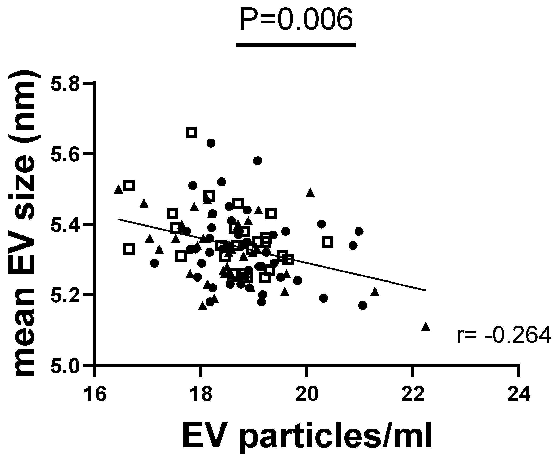 Nutrients 16 02633 g001 Nutrients 16 02633 g001
