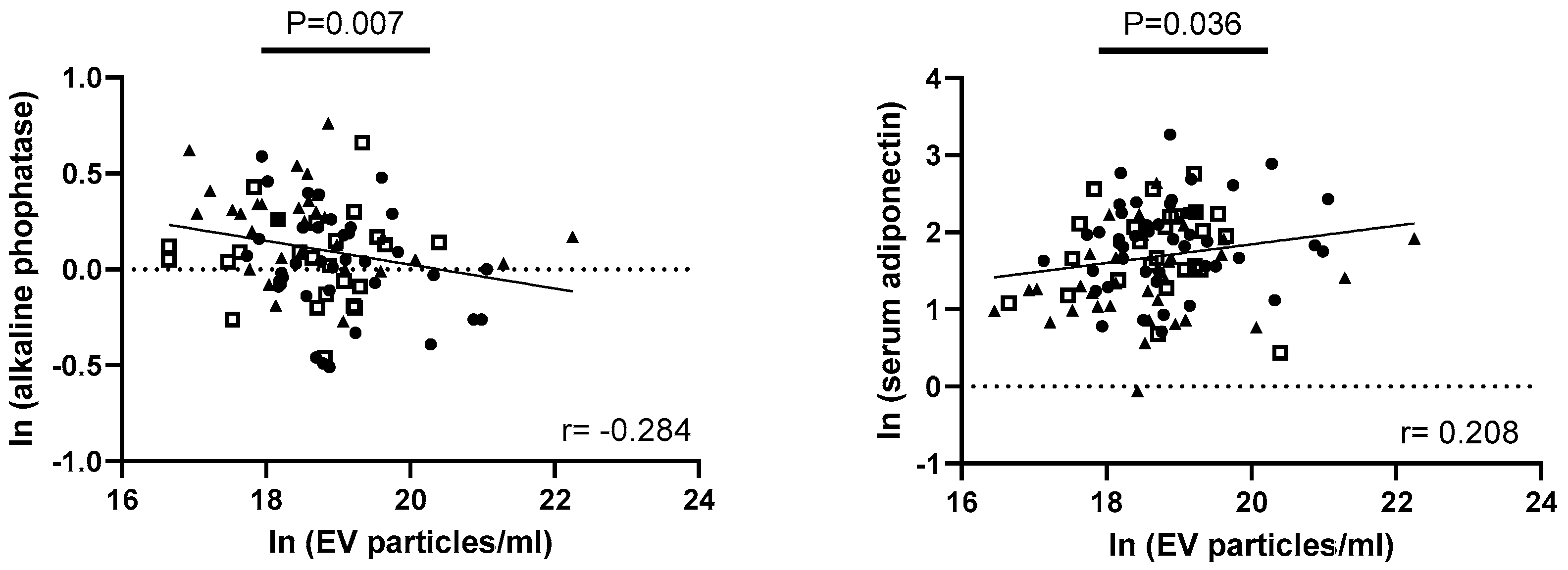 Nutrients 16 02633 g005 Nutrients 16 02633 g005
