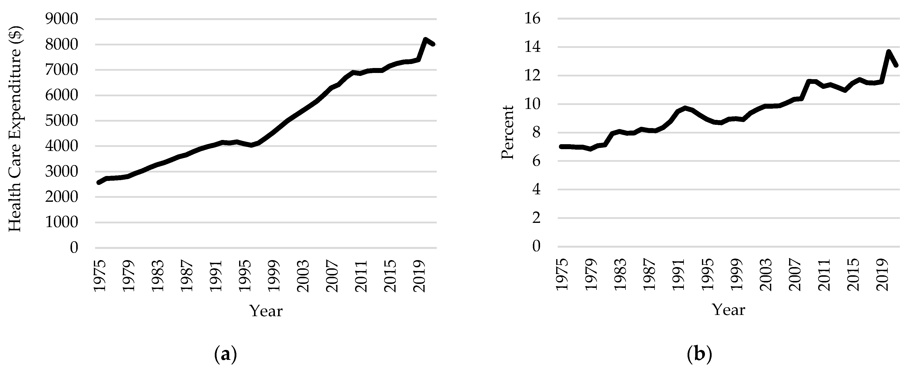 Nutrients 16 02638 g001