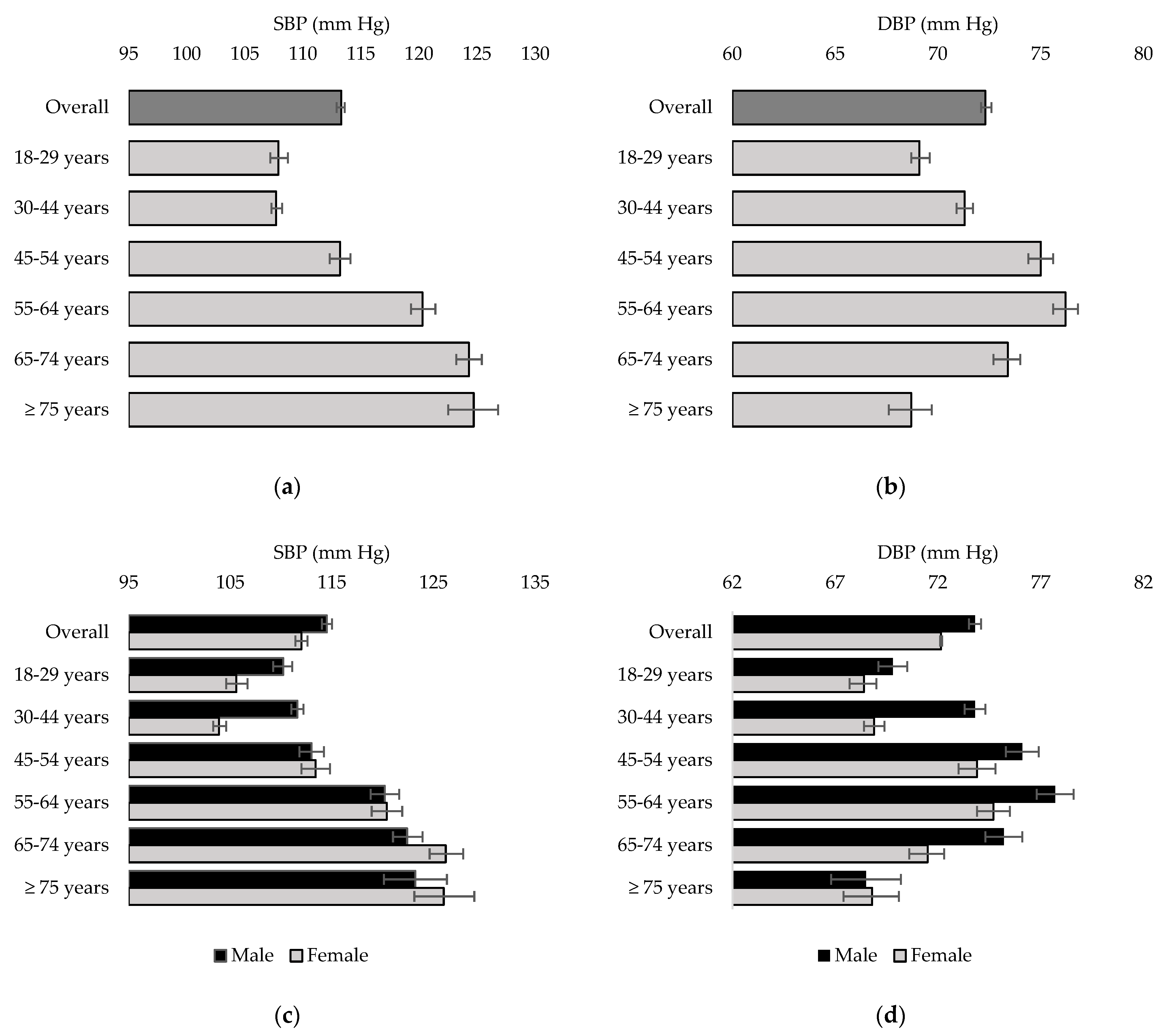 Nutrients 16 02638 g003