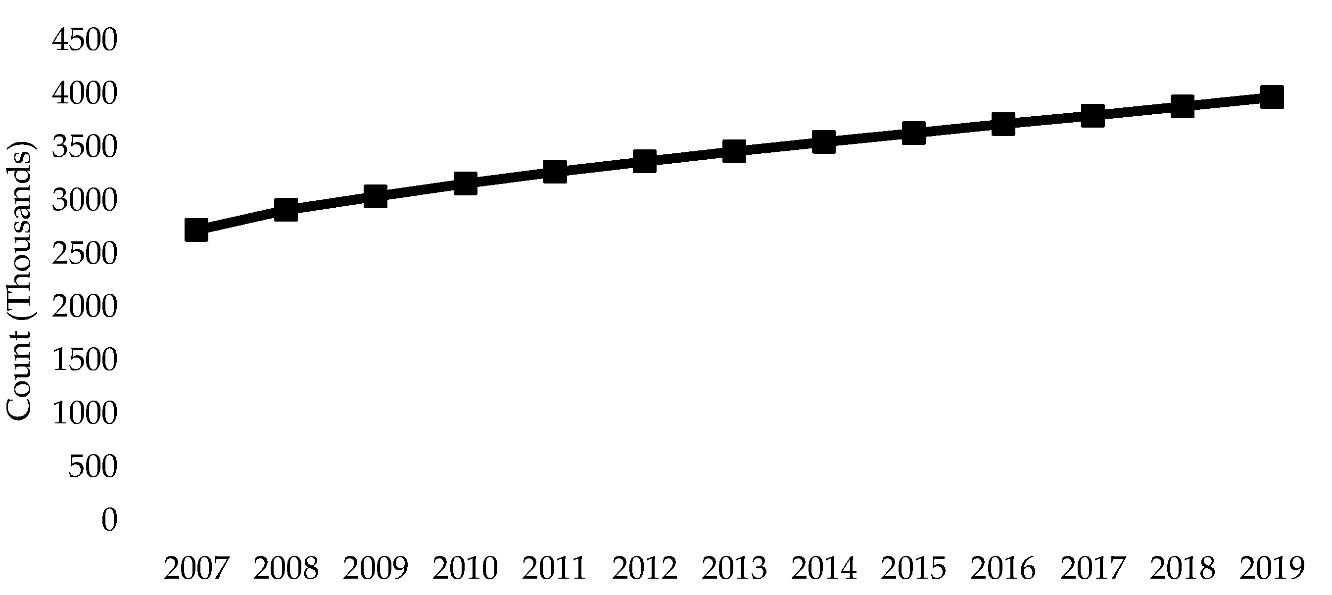 Nutrients 16 02638 g006