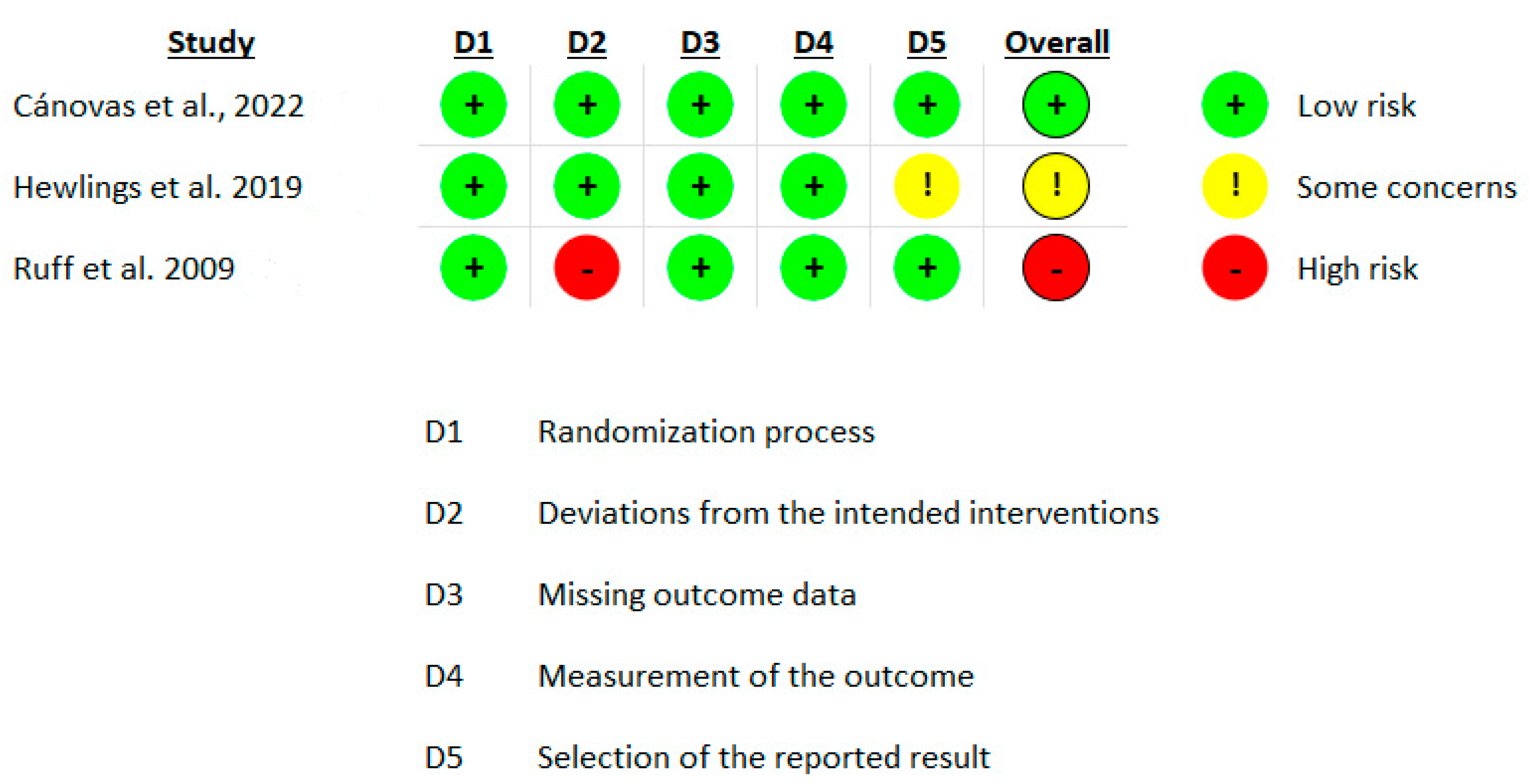 Nutrients 16 02640 g002