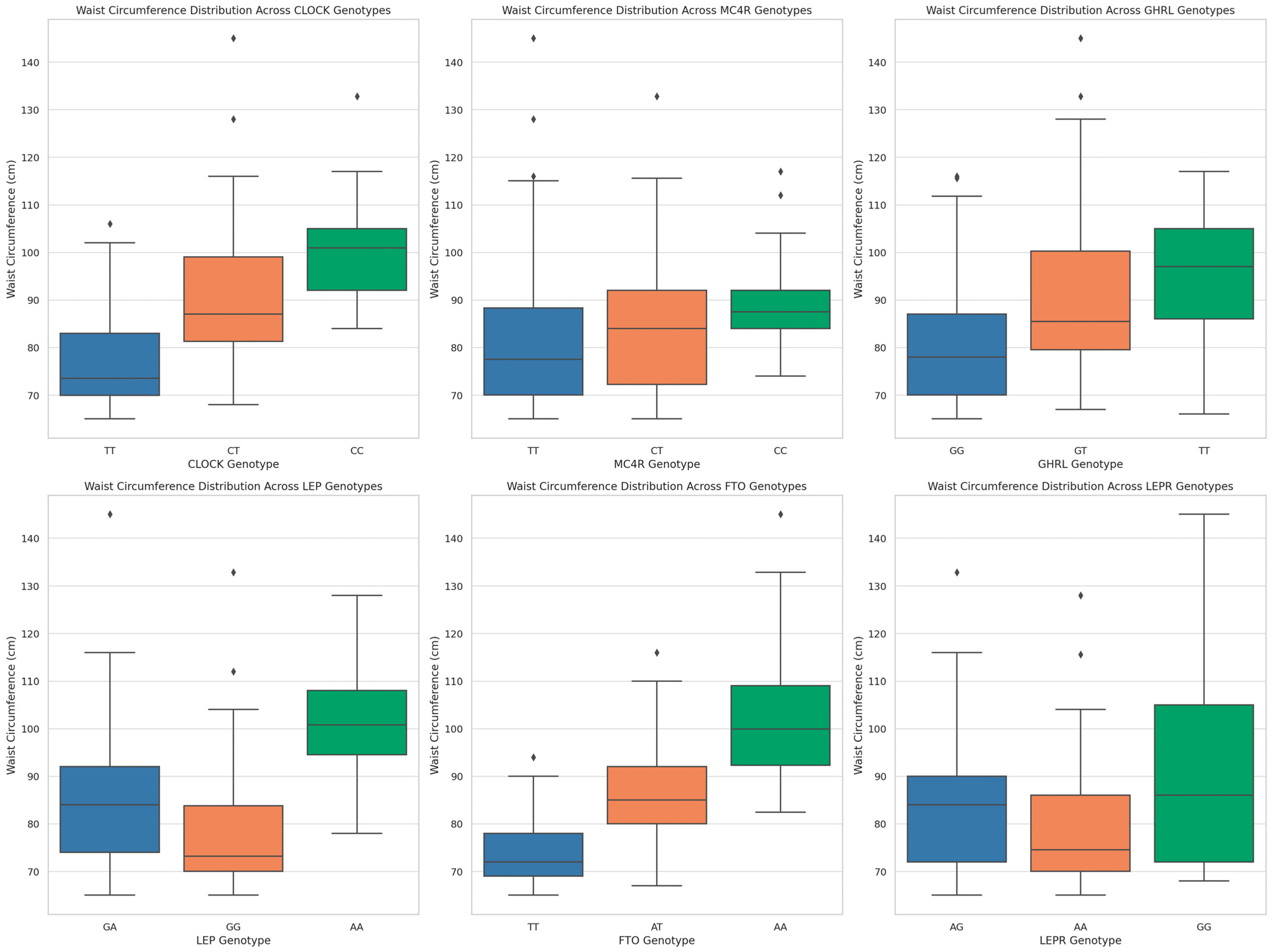 Nutrients 16 02652 g001
