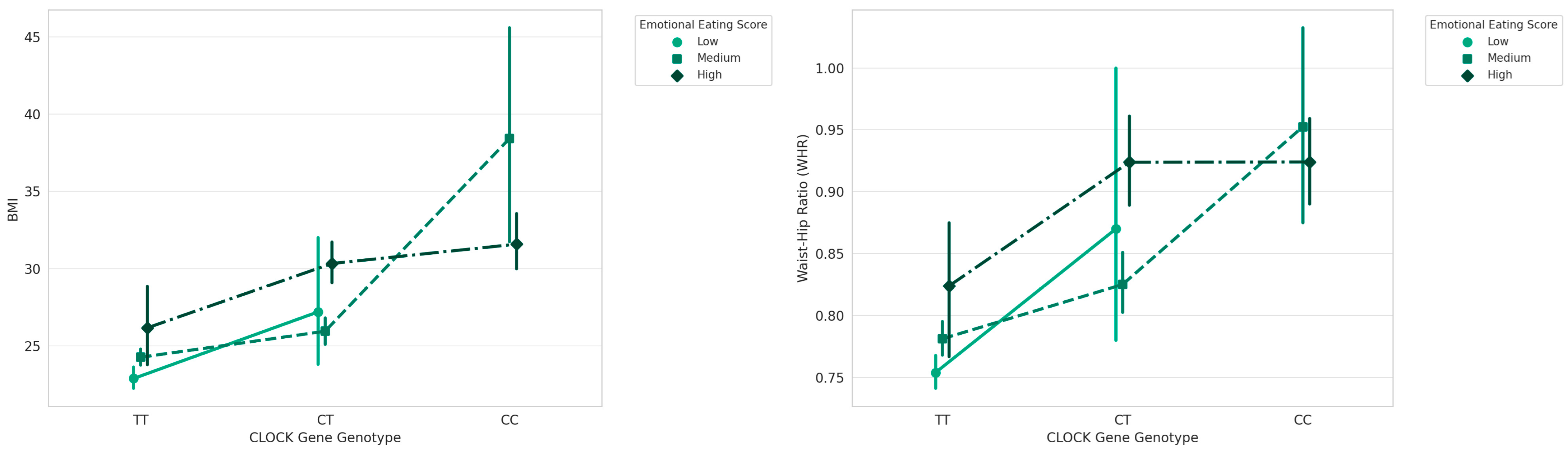 Nutrients 16 02652 g003