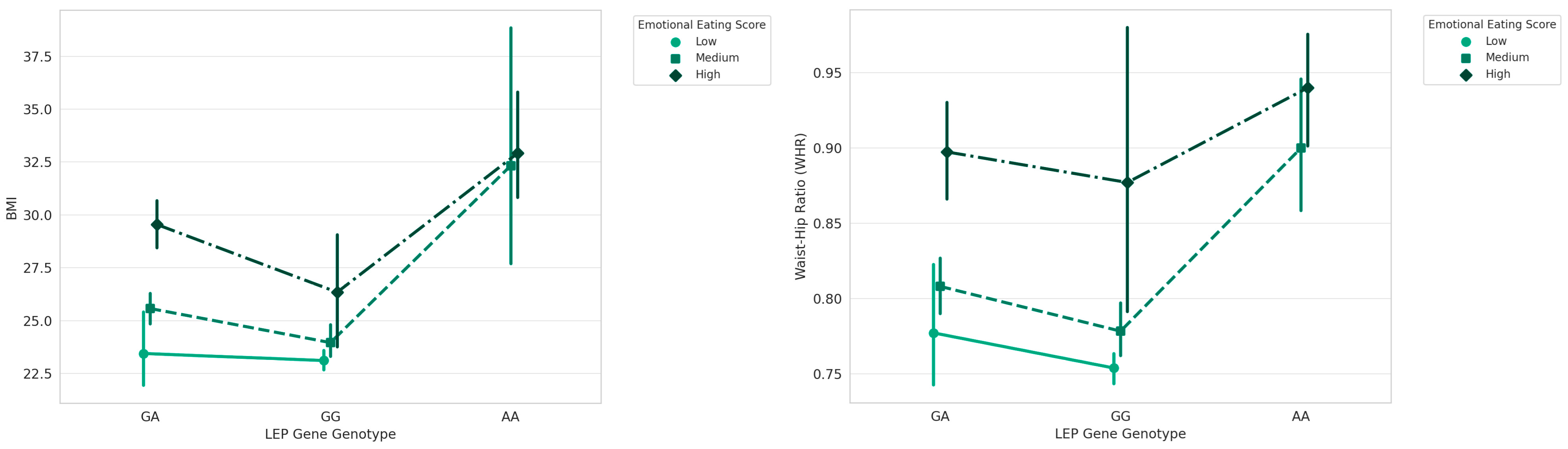 Nutrients 16 02652 g005