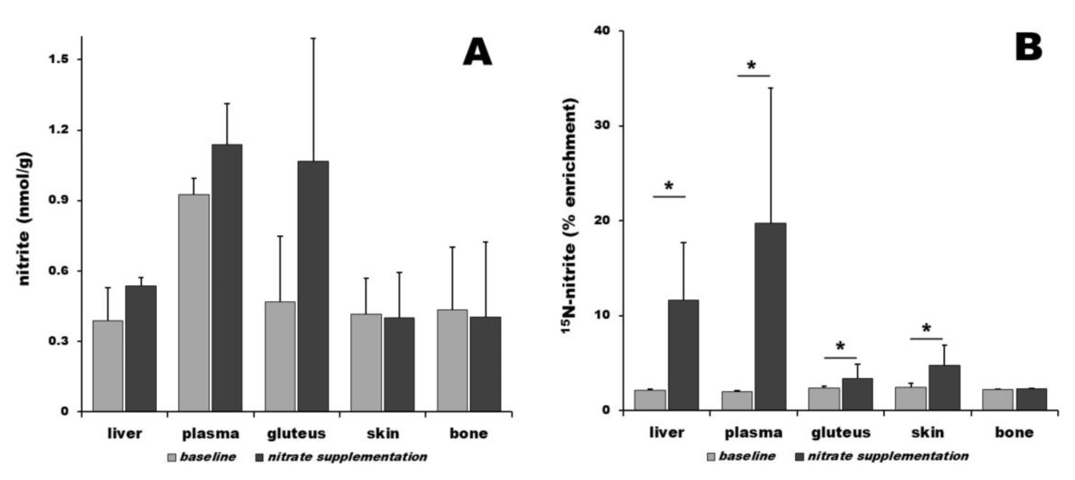 Nutrients 16 02674 g002 Nutrients 16 02674 g002