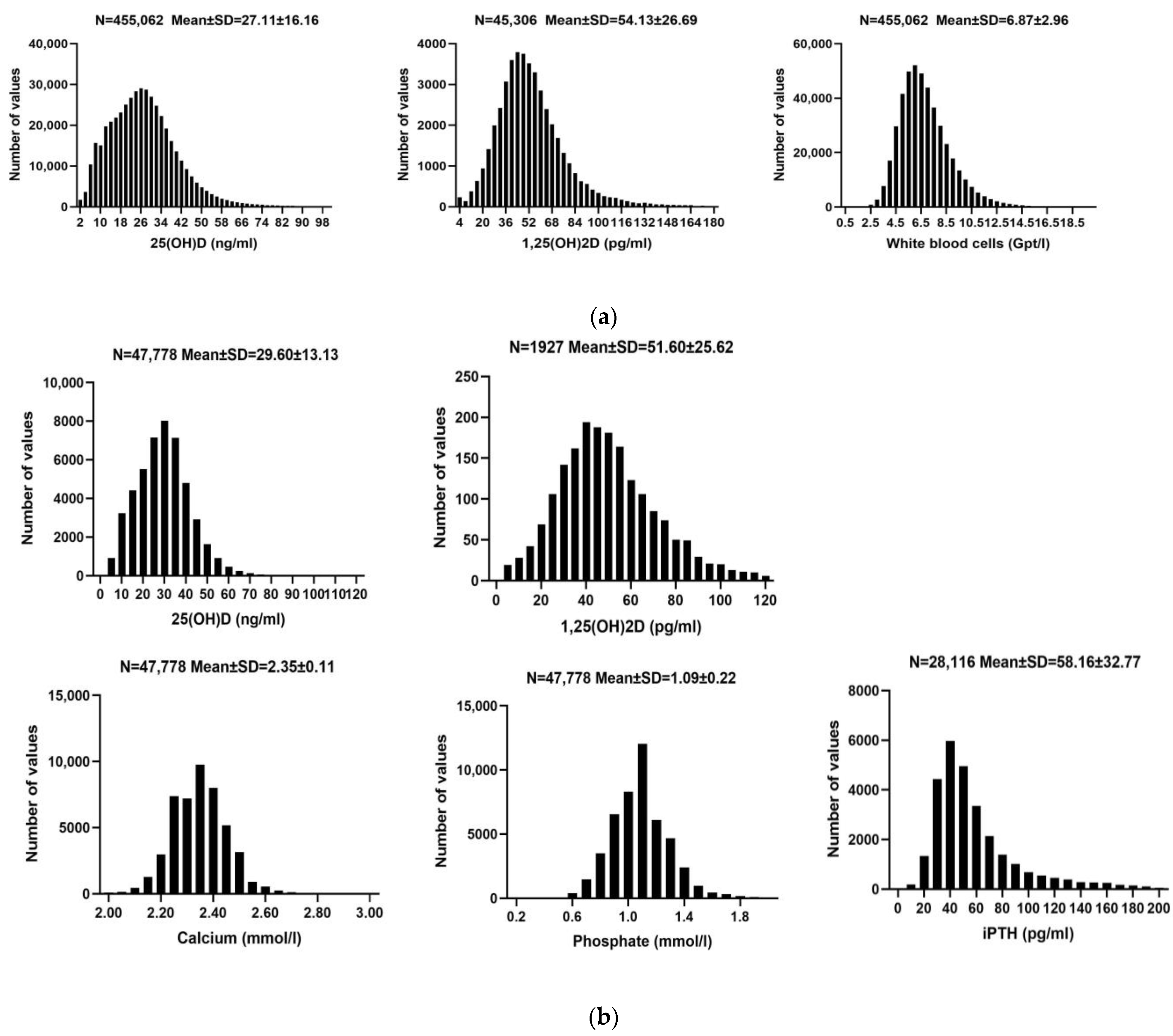 Nutrients 16 02679 g001