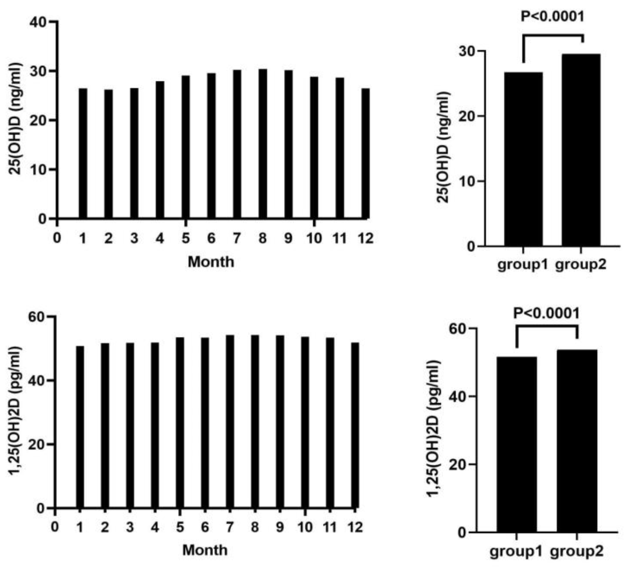 Nutrients 16 02679 g002