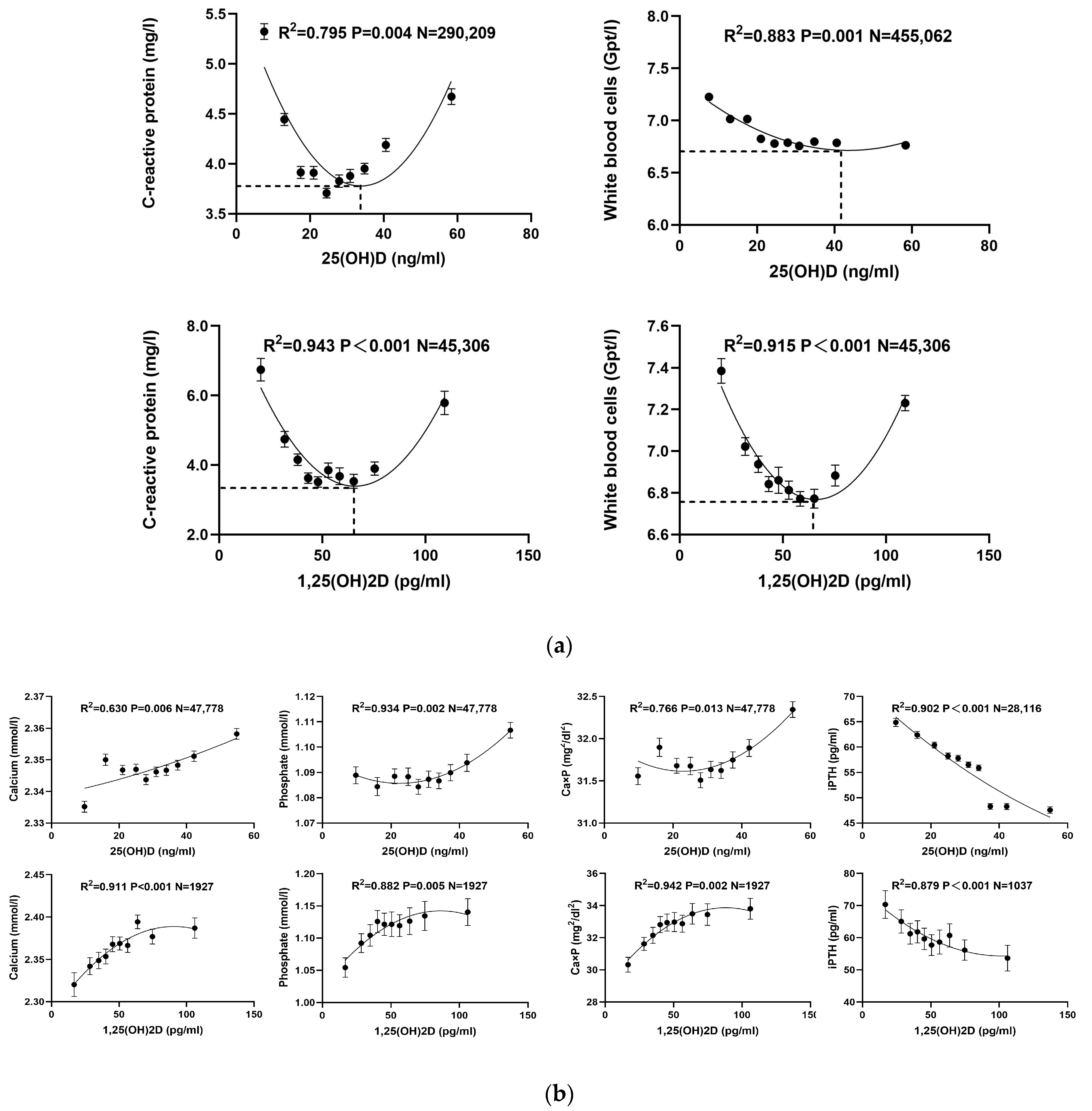 Nutrients 16 02679 g003
