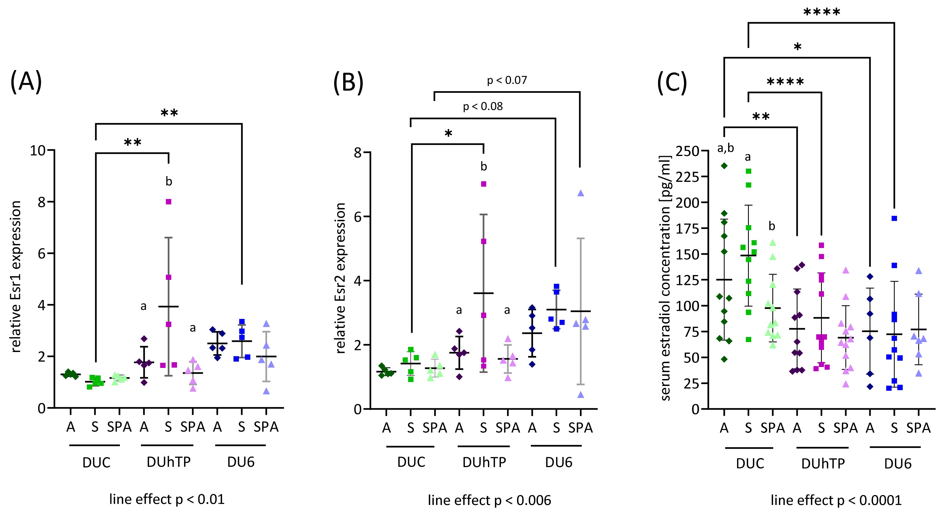 Nutrients 16 02697 g006 Nutrients 16 02697 g006