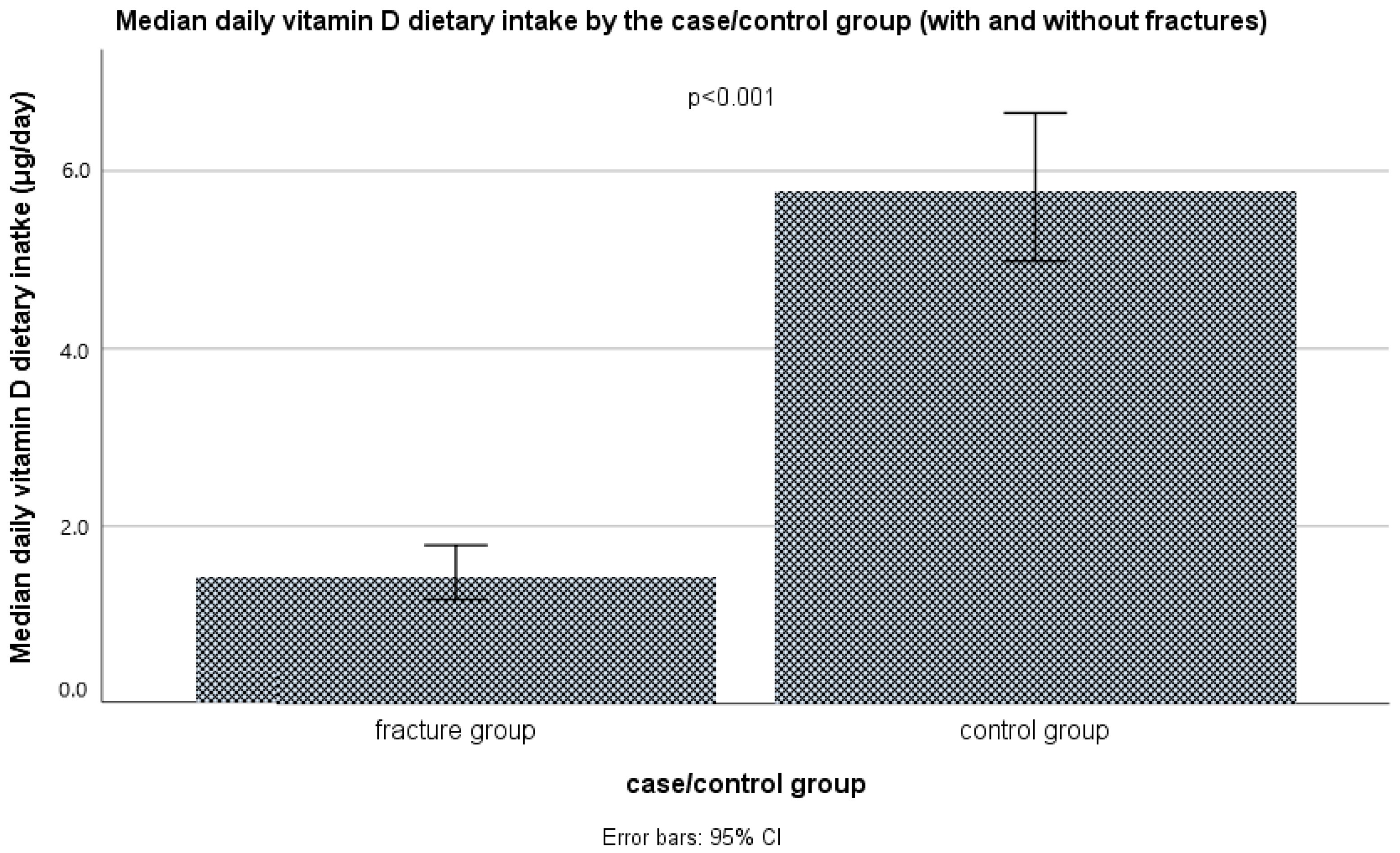 Nutrients 16 02702 g001