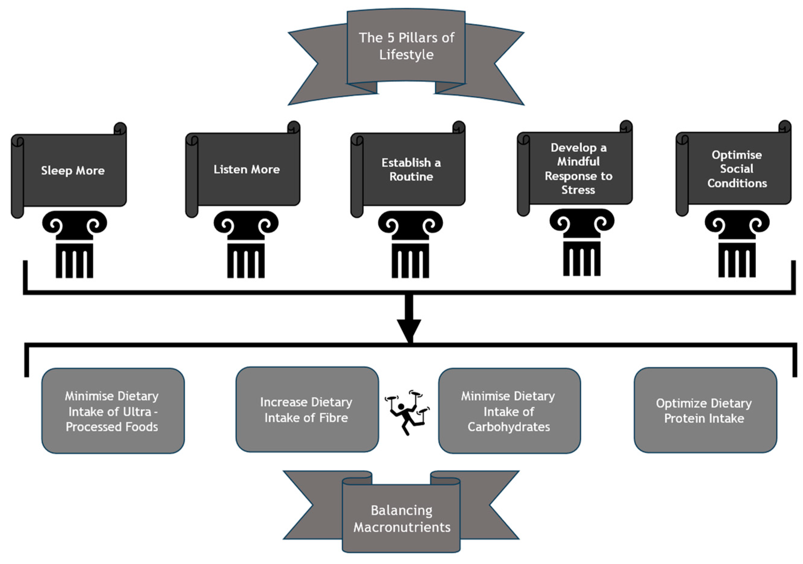 Nutrients 16 02714 g001