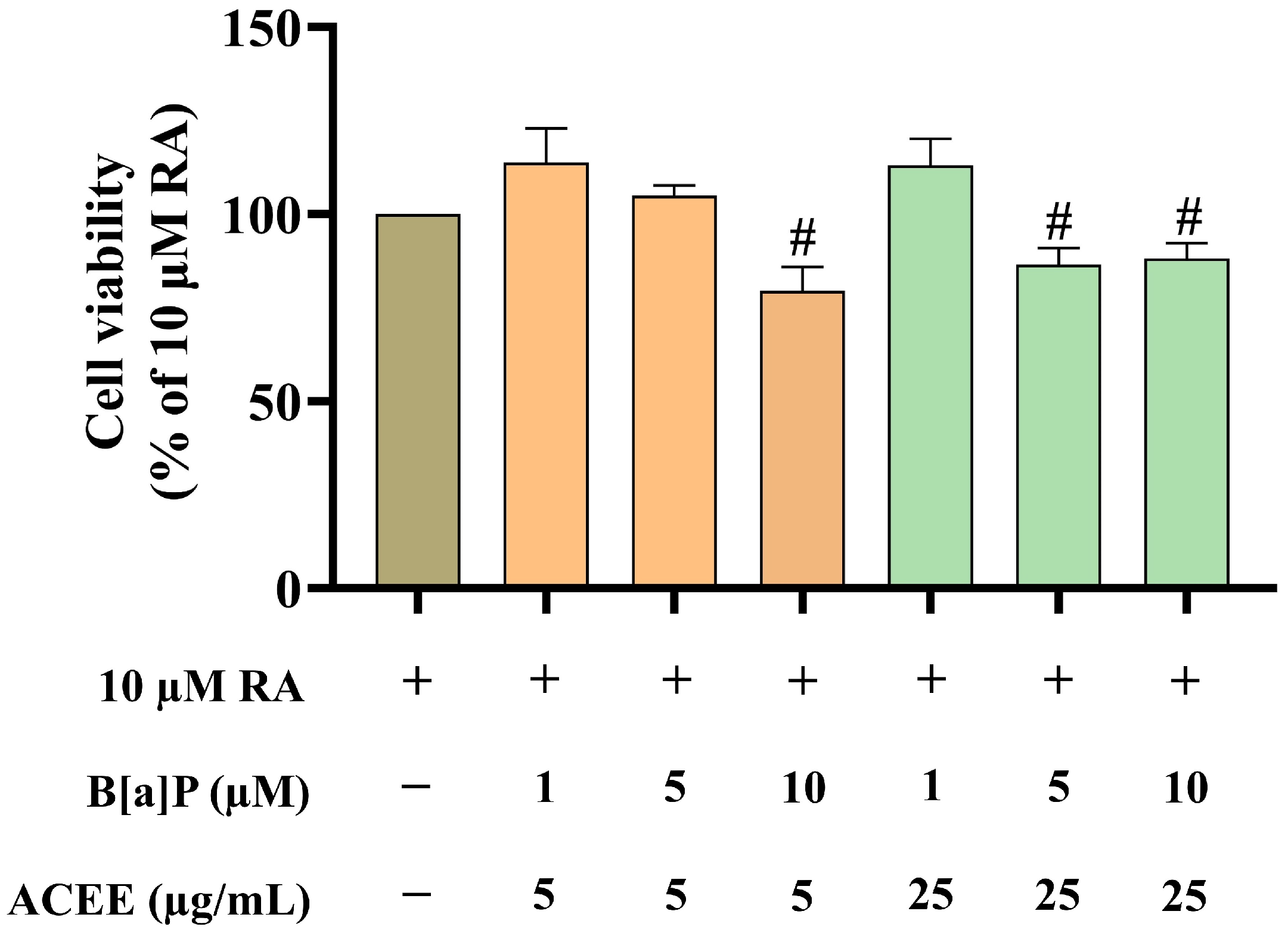 Nutrients 16 02727 g001