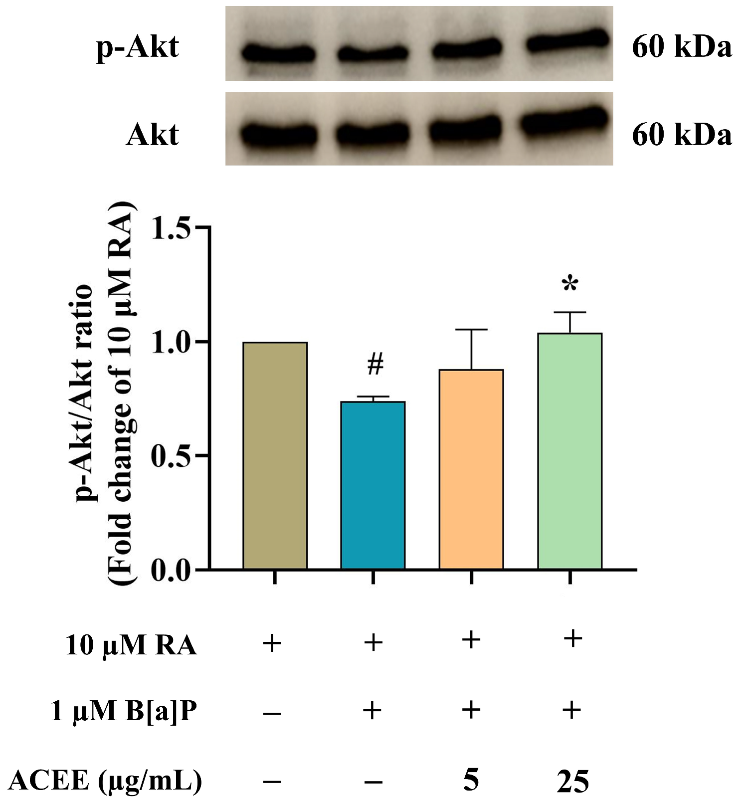 Nutrients 16 02727 g008