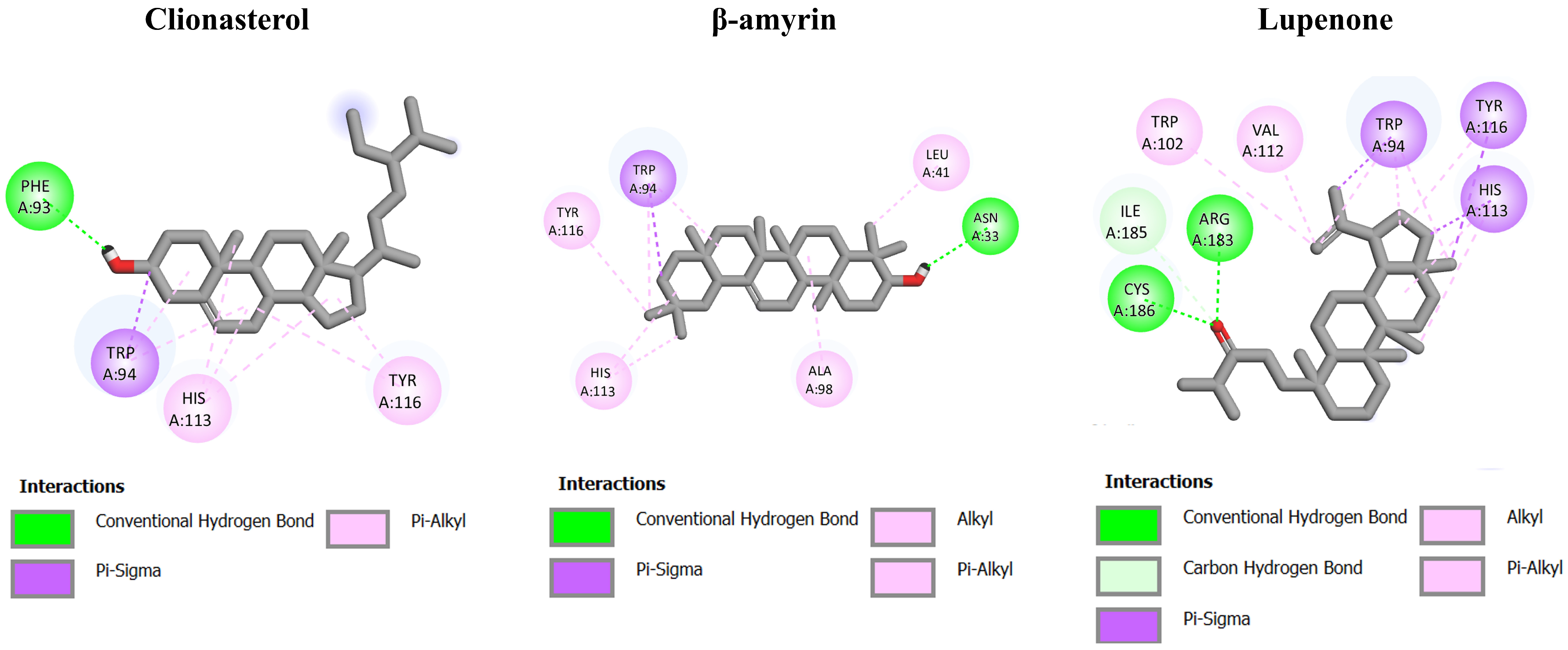 Nutrients 16 02727 g010