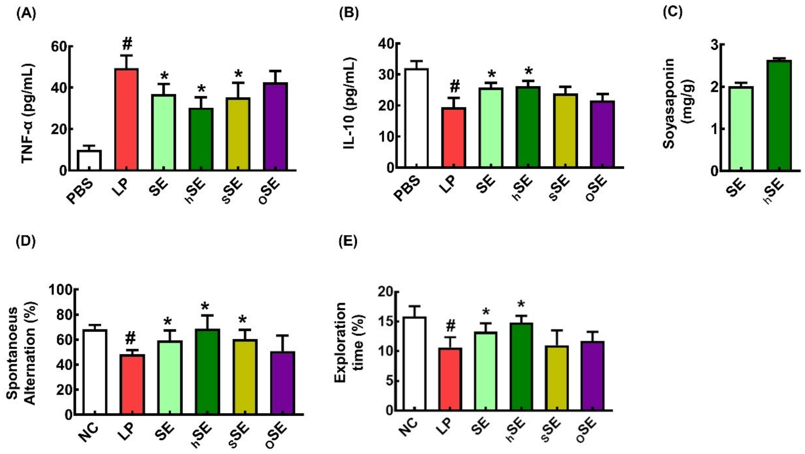 Nutrients 16 02736 g001