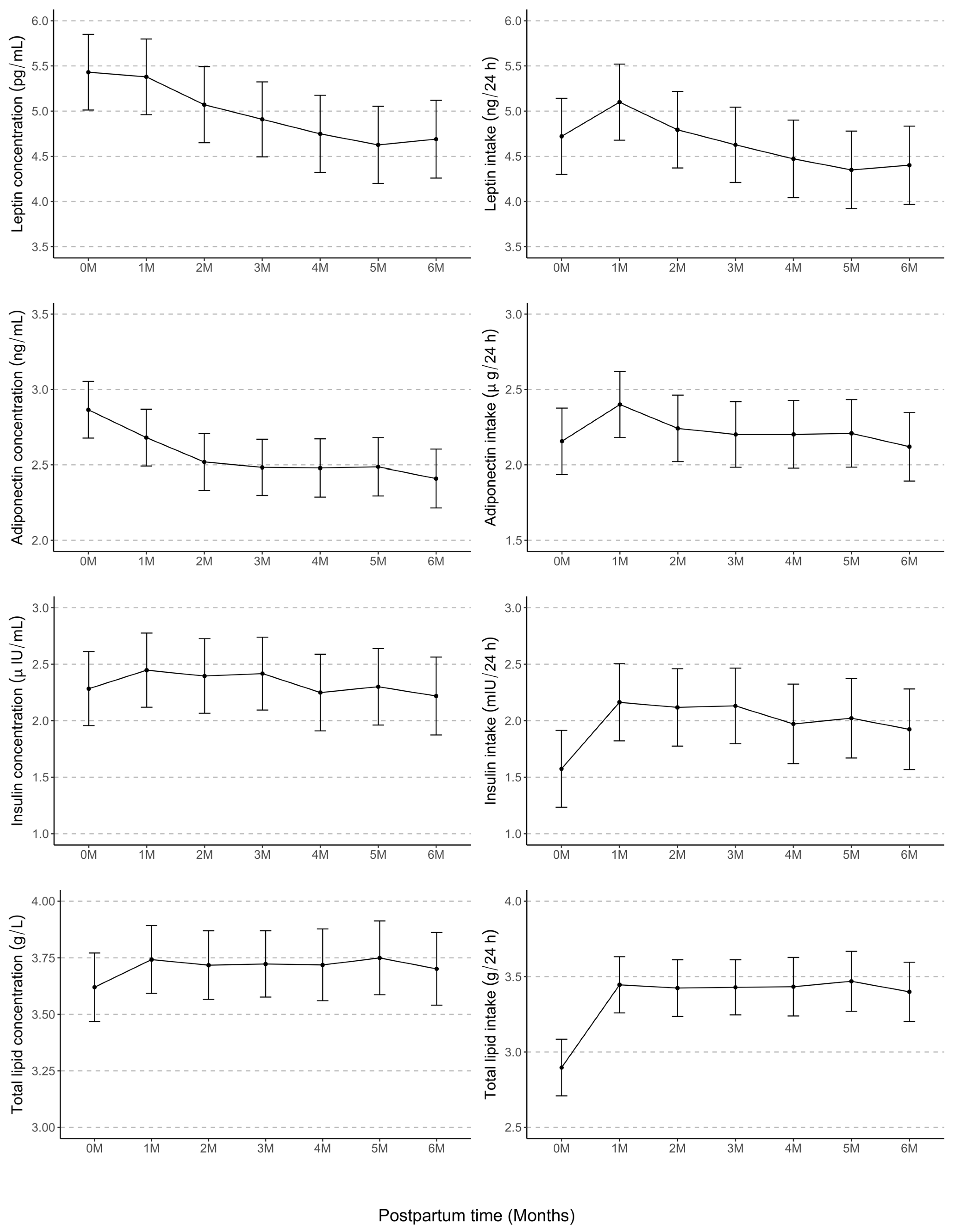 Nutrients 16 02739 g002
