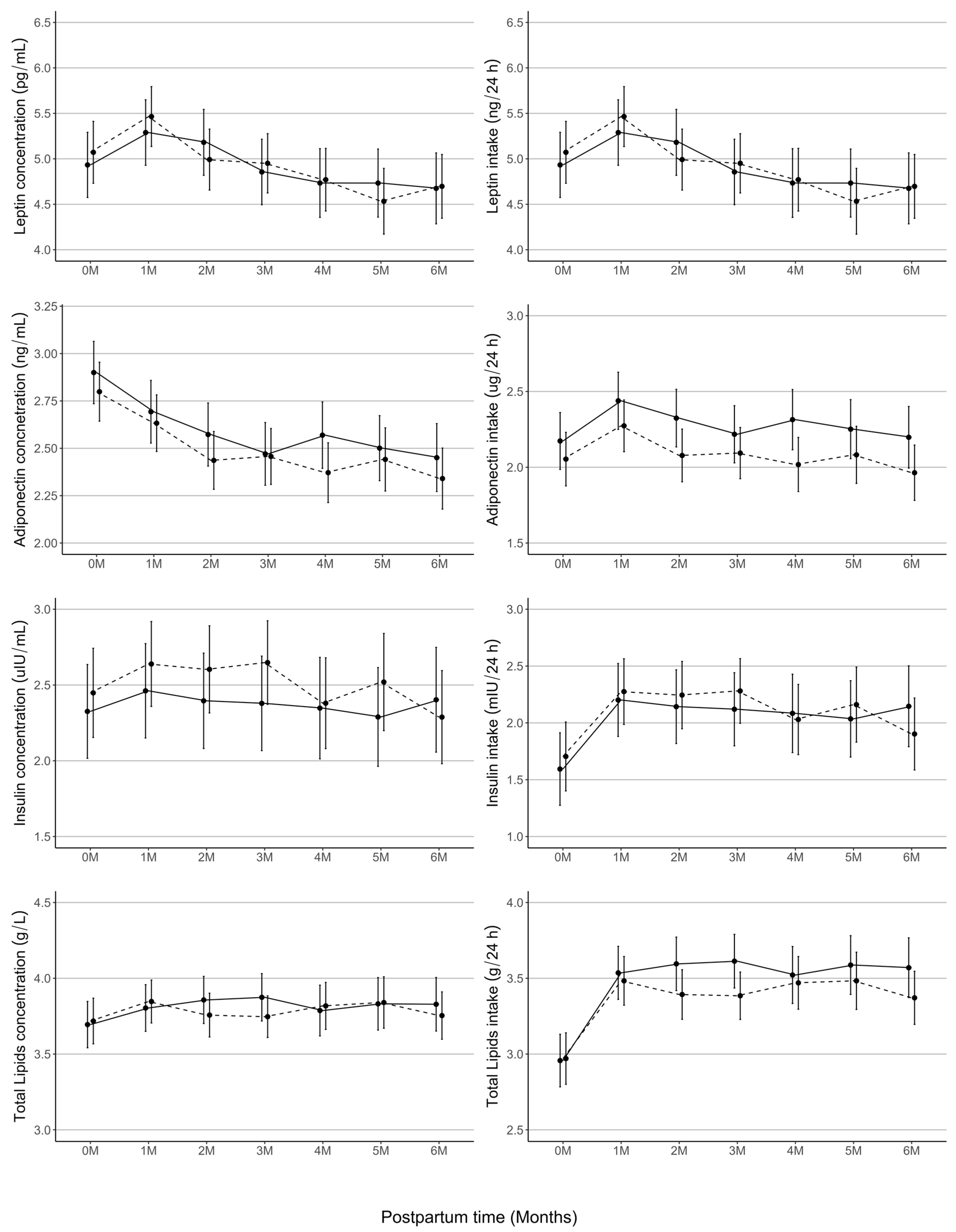 Nutrients 16 02739 g003