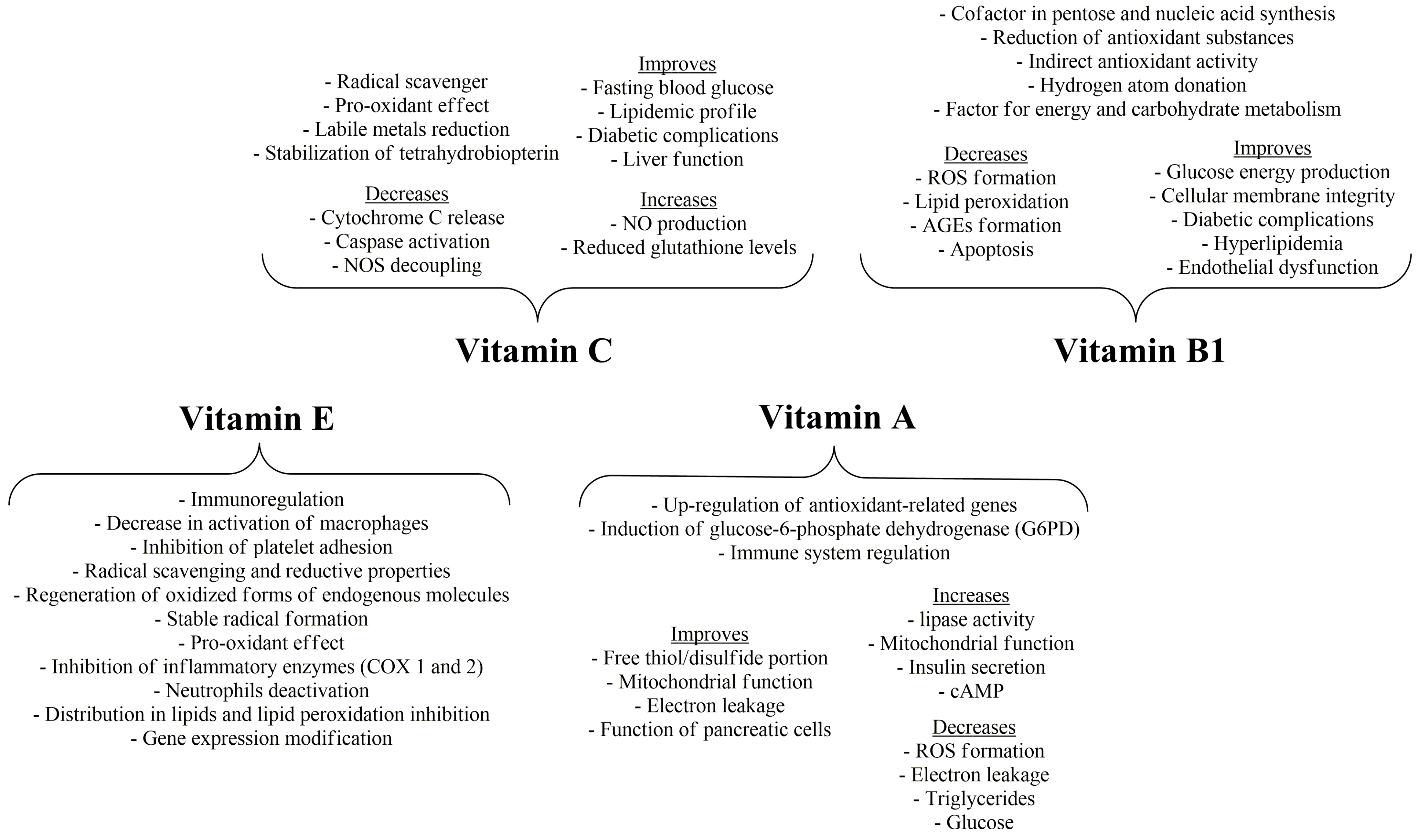 Nutrients 16 02740 g005 Nutrients 16 02740 g005