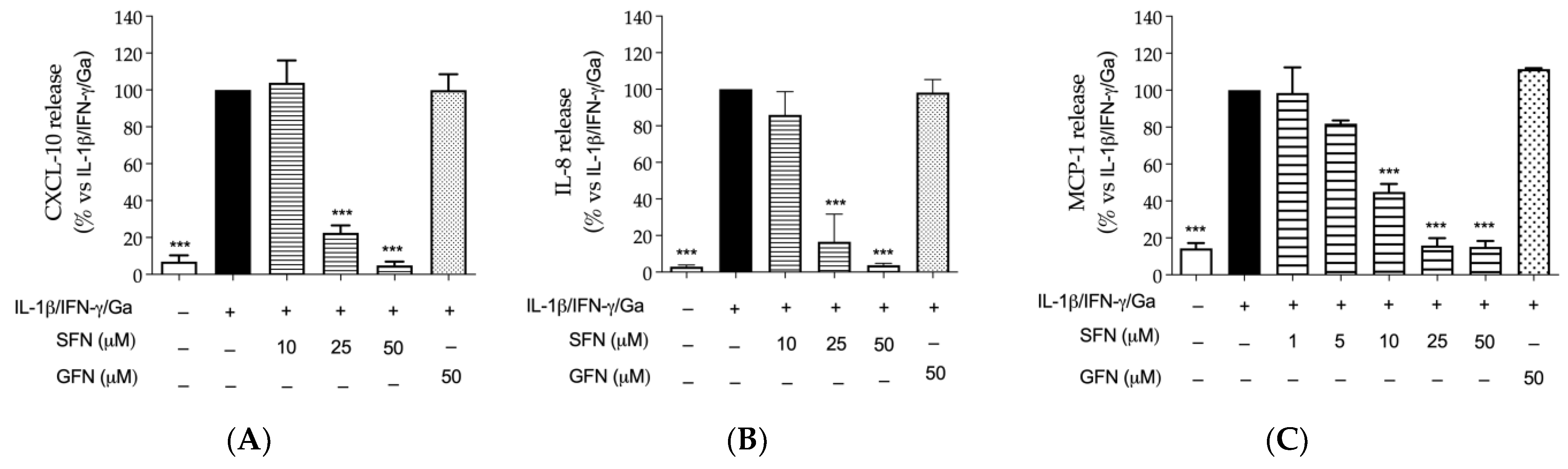Nutrients 16 02743 g001