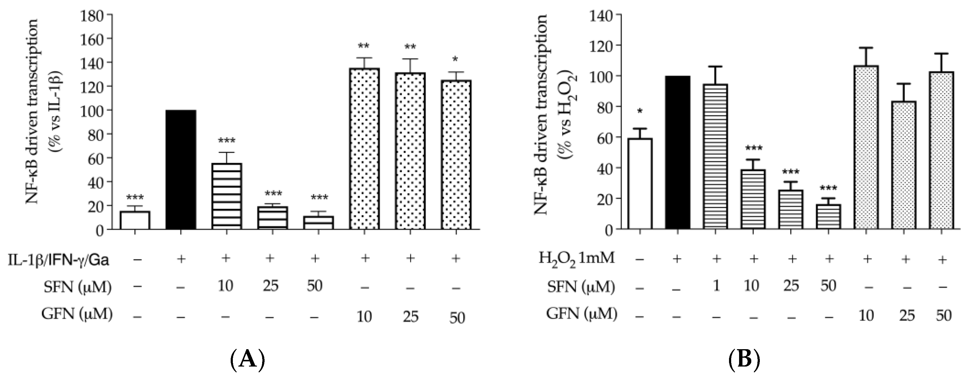 Nutrients 16 02743 g004